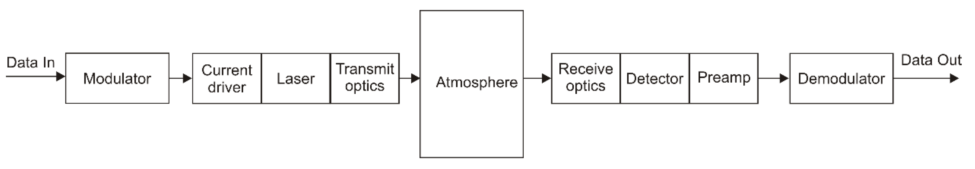 Photonics 08 00203 g001 Photonics 08 00203 g001