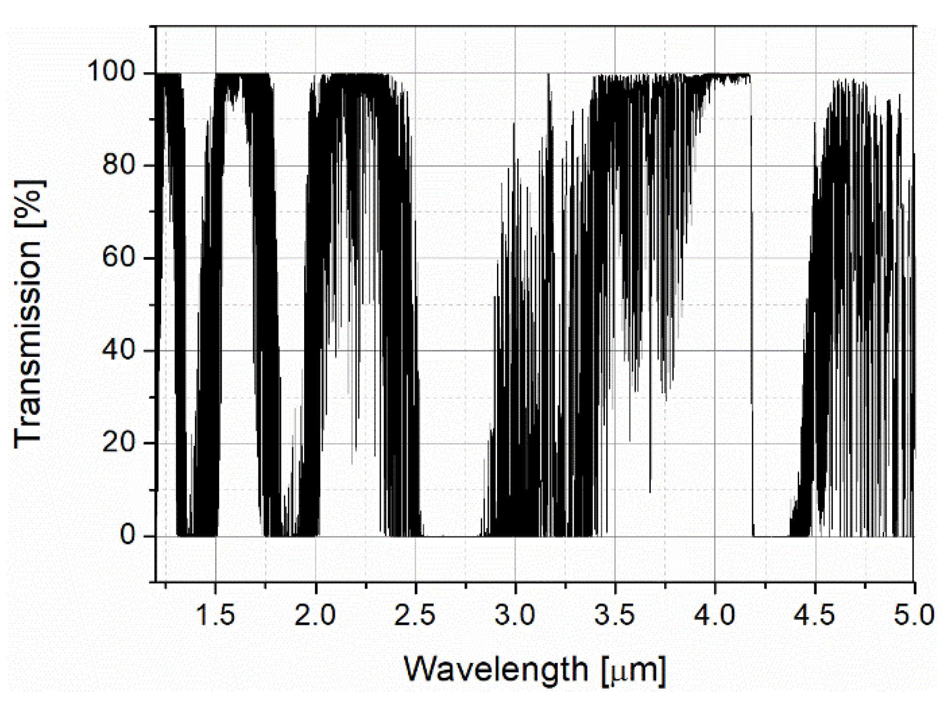 Photonics 08 00203 g002 Photonics 08 00203 g002