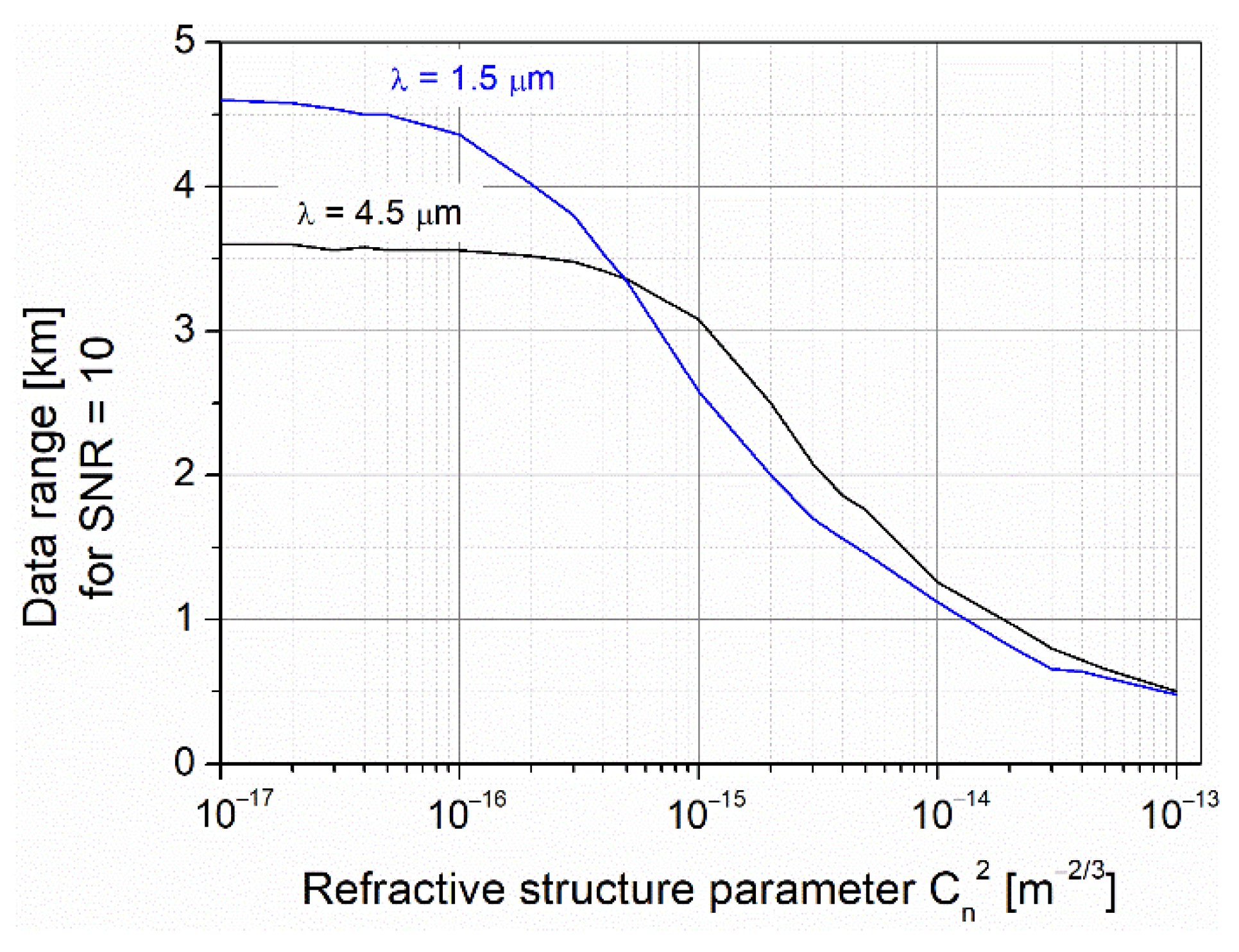 Photonics 08 00203 g004 Photonics 08 00203 g004