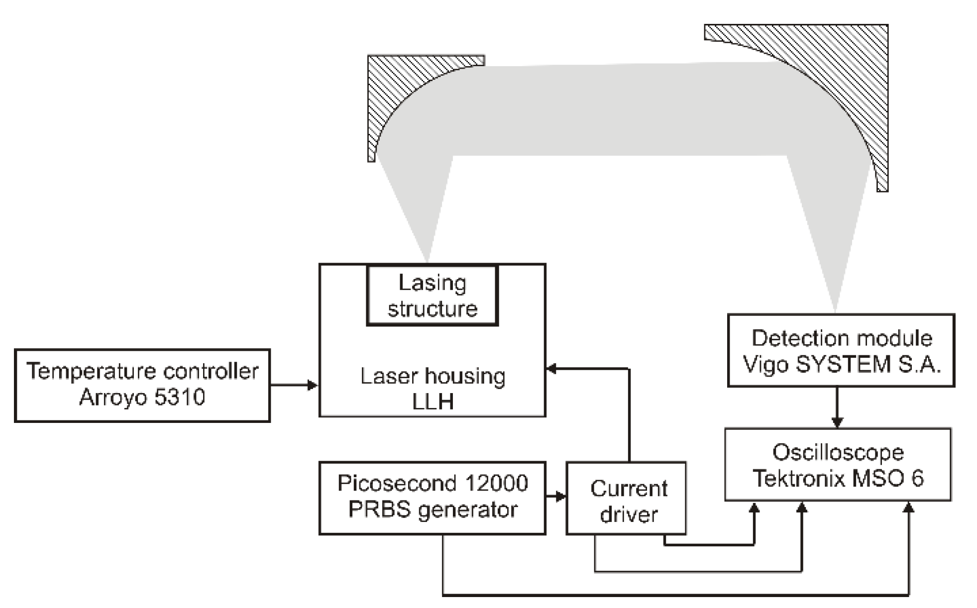 Photonics 08 00203 g008 Photonics 08 00203 g008