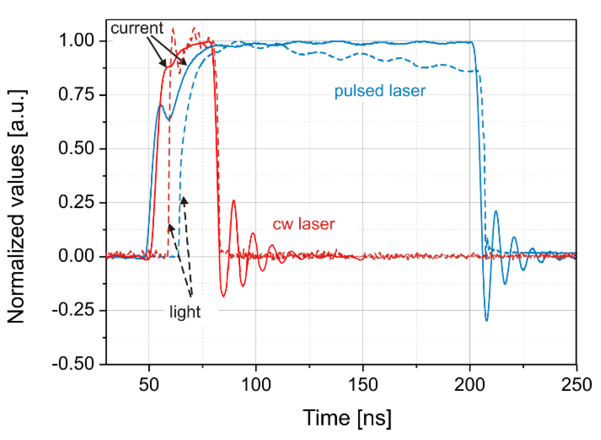 Photonics 08 00203 g009 Photonics 08 00203 g009