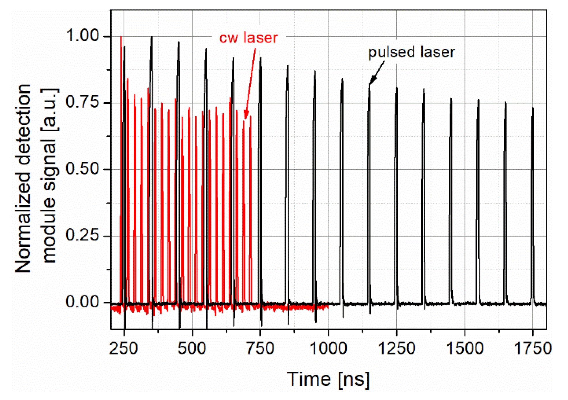 Photonics 08 00203 g012 Photonics 08 00203 g012