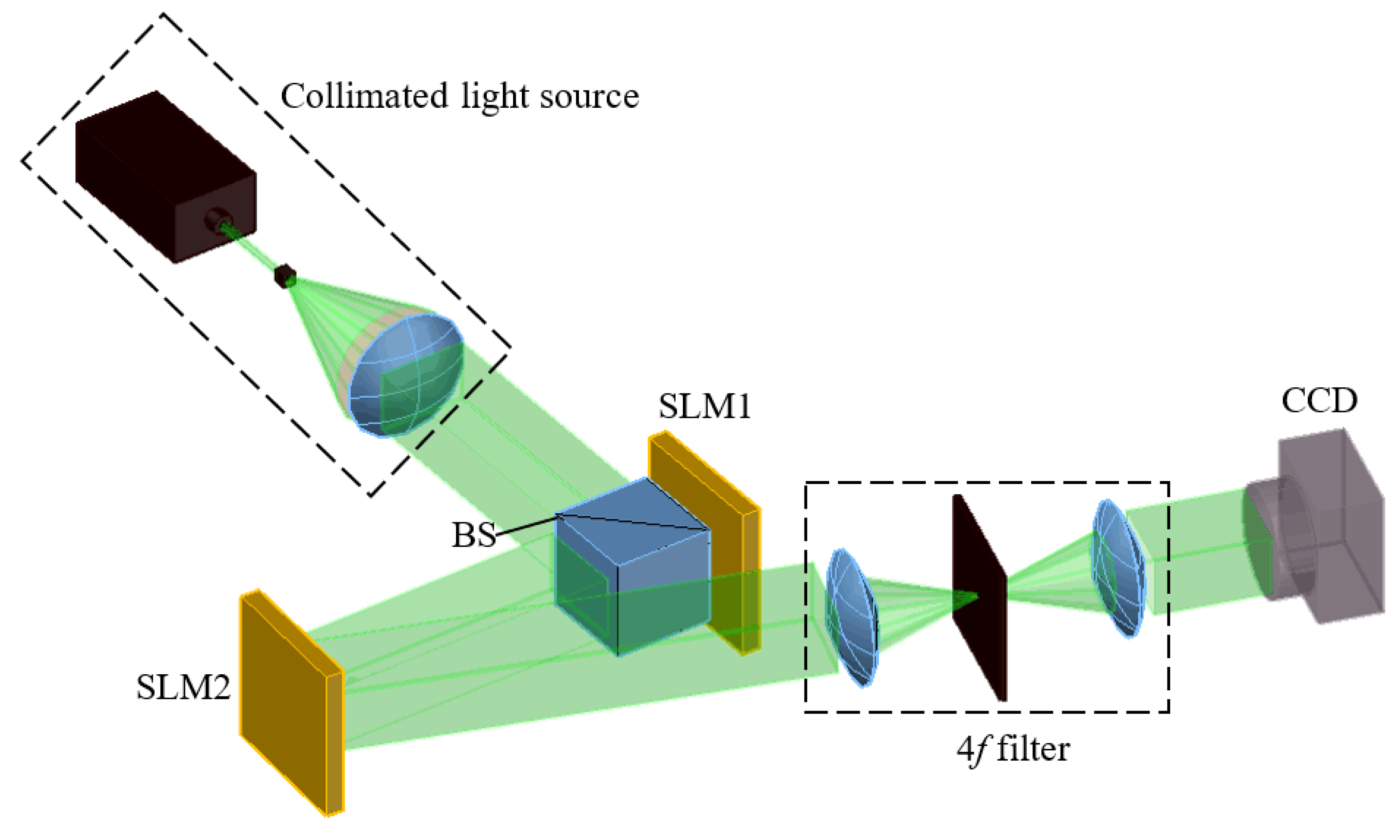 Photonics 08 00204 g001 Photonics 08 00204 g001