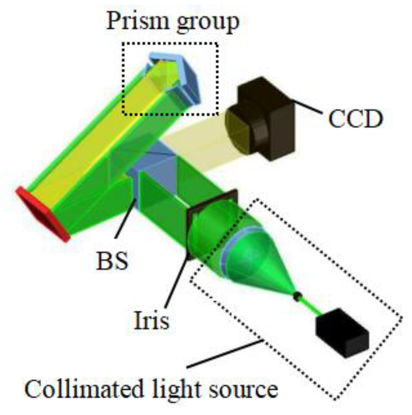 Photonics 08 00204 g012 Photonics 08 00204 g012