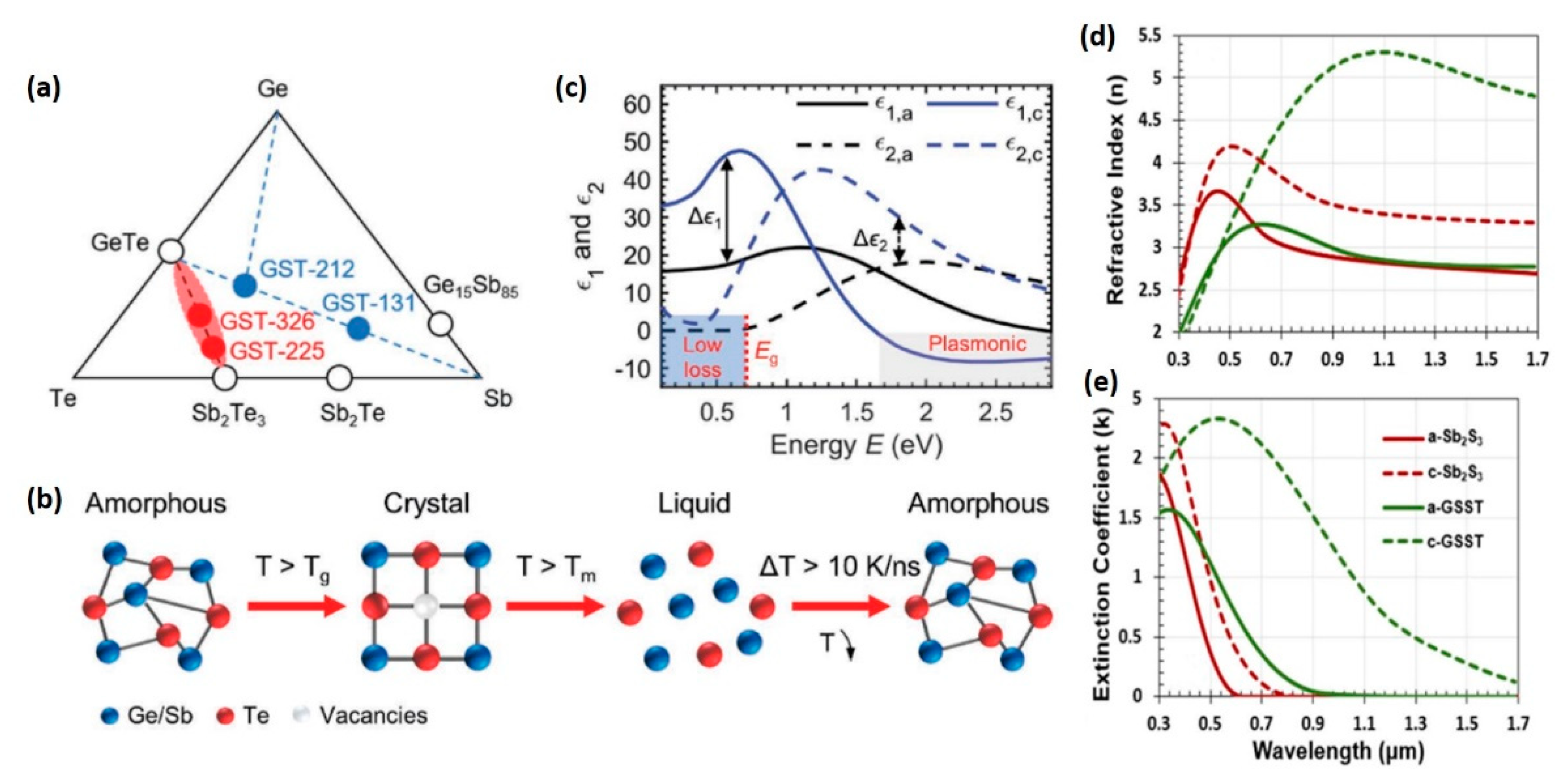 Photonics 08 00205 g001 Photonics 08 00205 g001