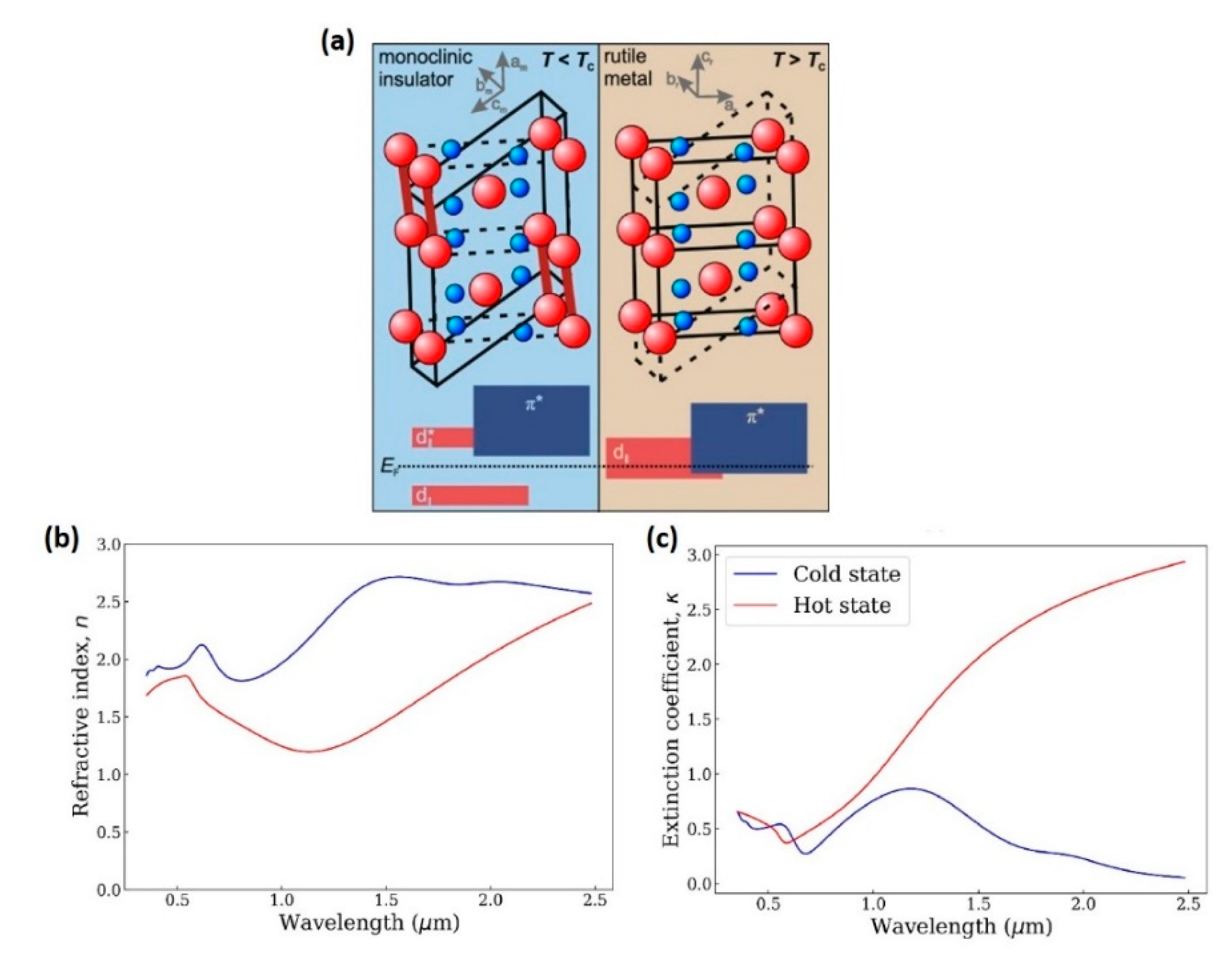 Photonics 08 00205 g002 Photonics 08 00205 g002