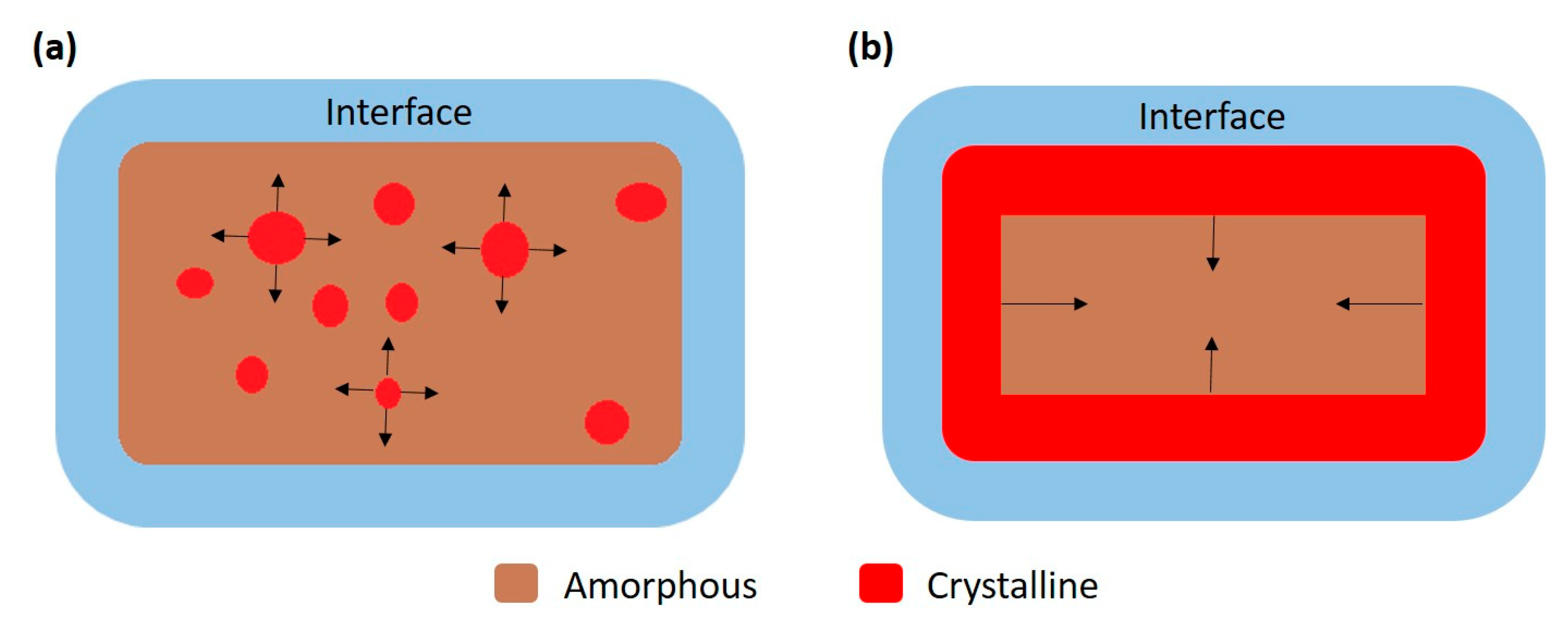 Photonics 08 00205 g005 Photonics 08 00205 g005