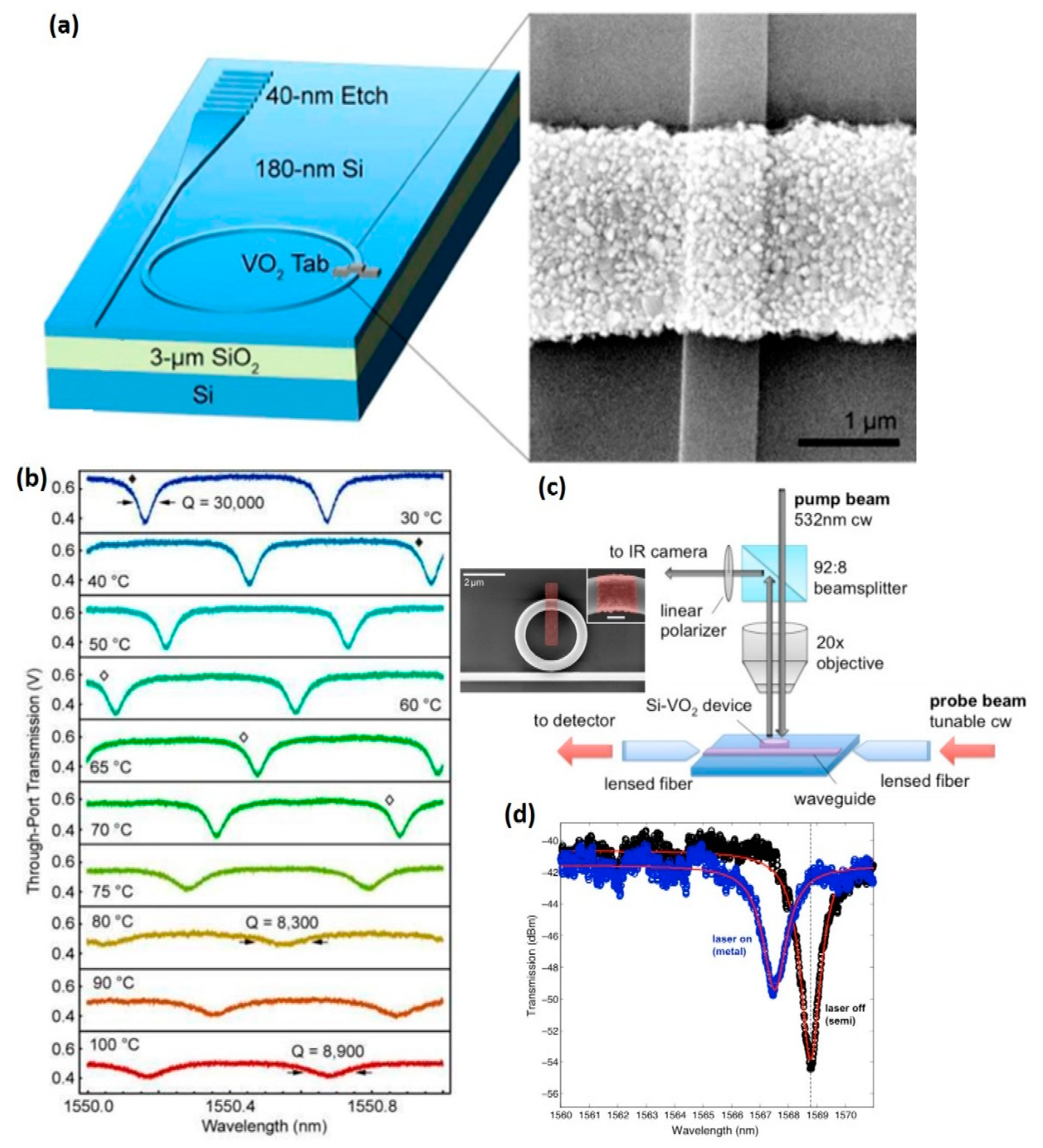 Photonics 08 00205 g009 Photonics 08 00205 g009