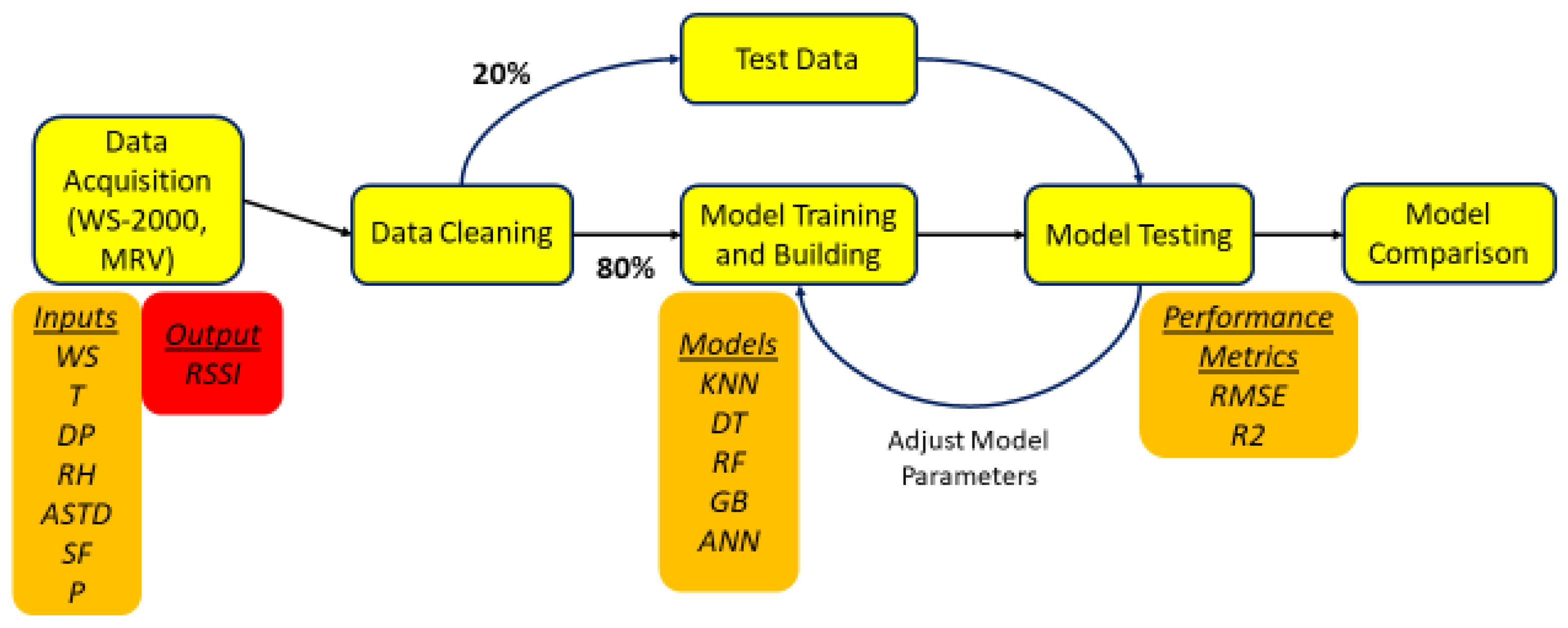 Photonics 08 00212 g002