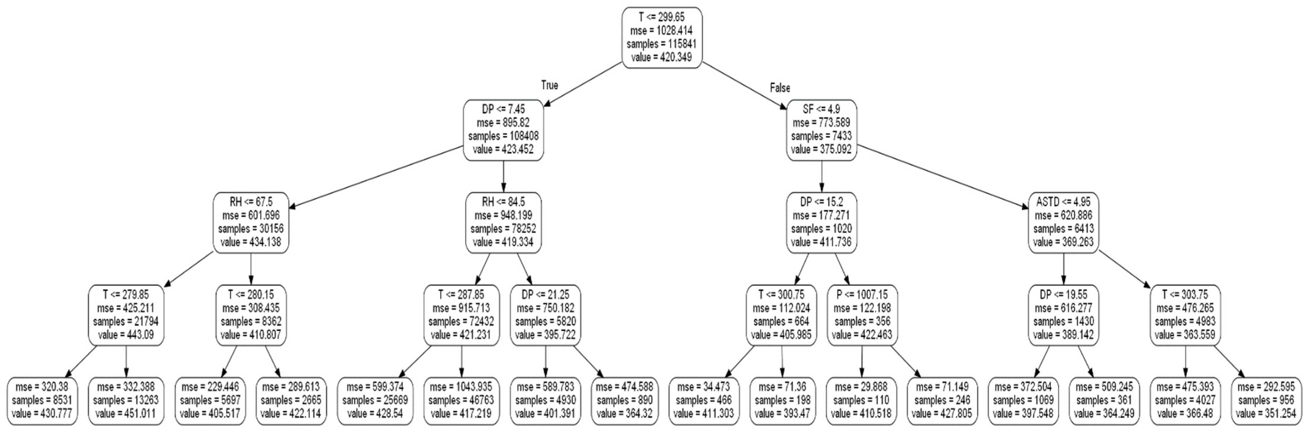 Photonics 08 00212 g005