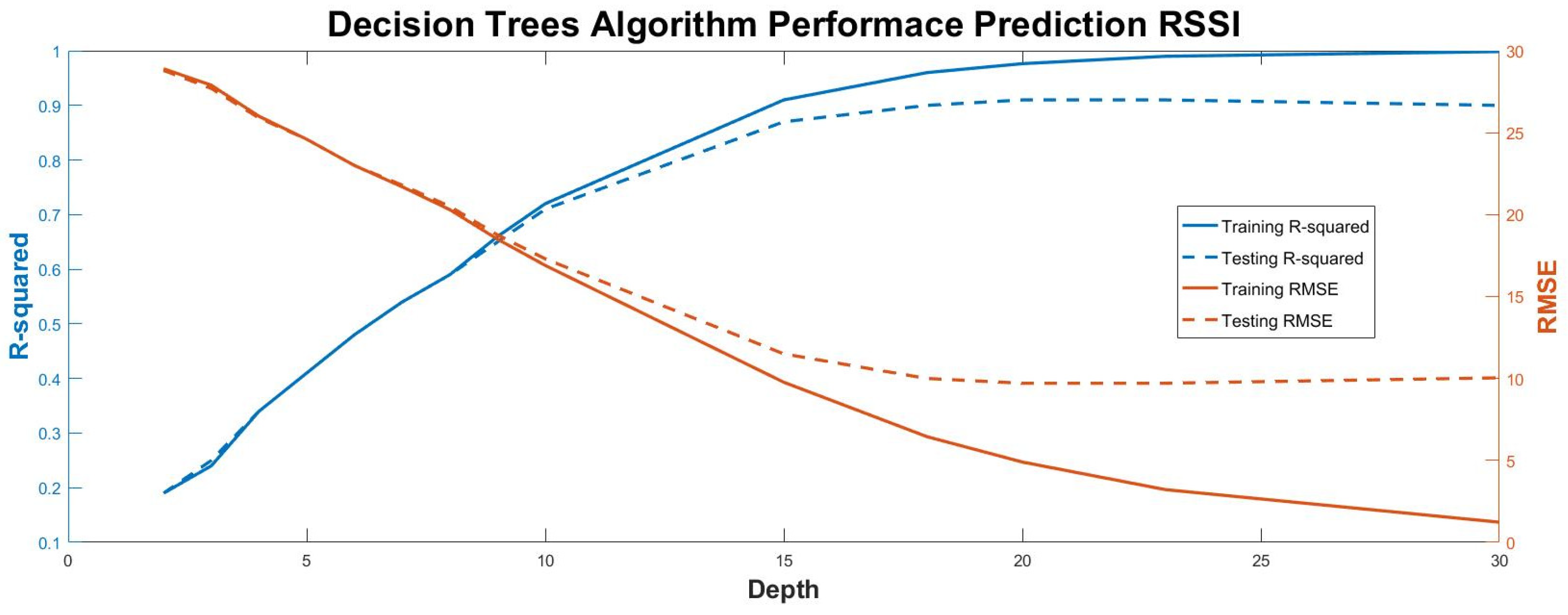 Photonics 08 00212 g007