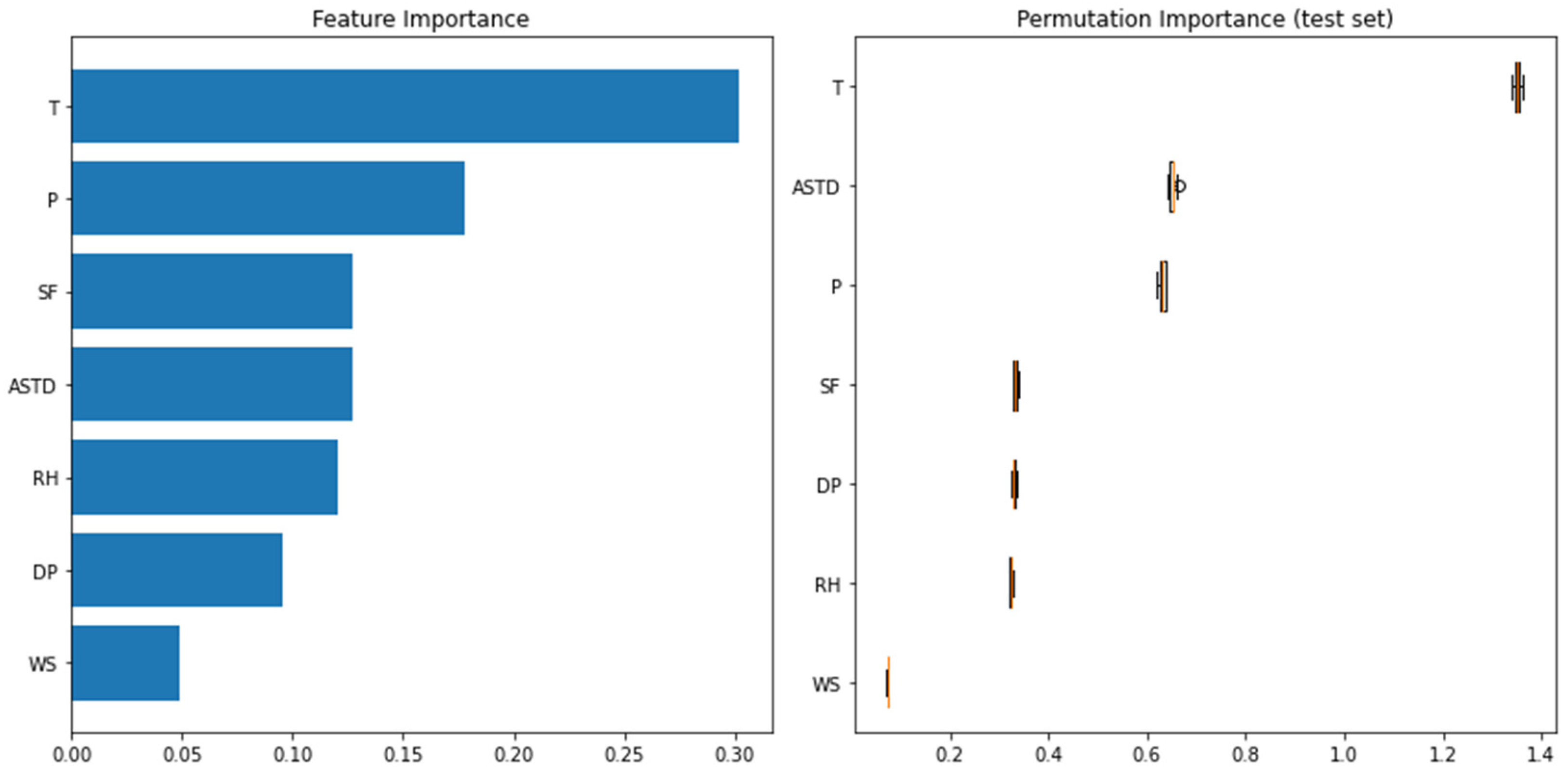 Photonics 08 00212 g010