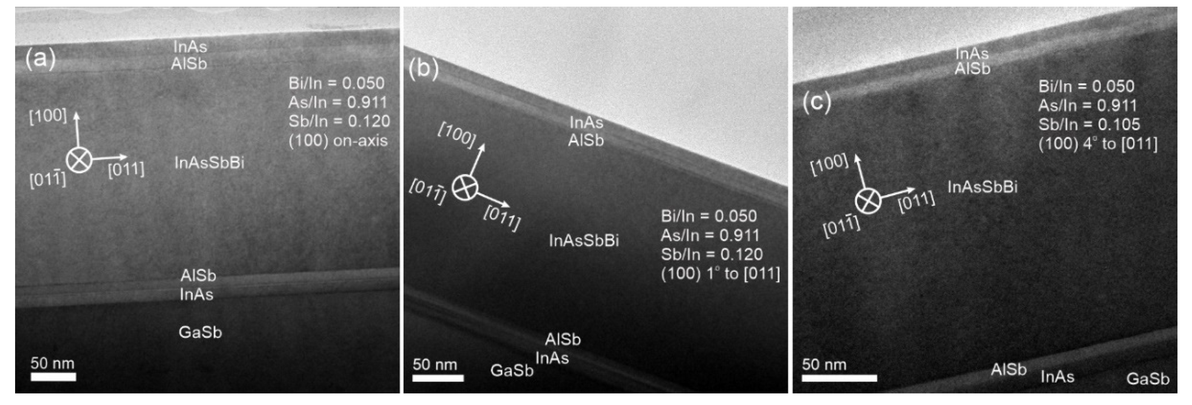 Photonics 08 00215 g006 Photonics 08 00215 g006