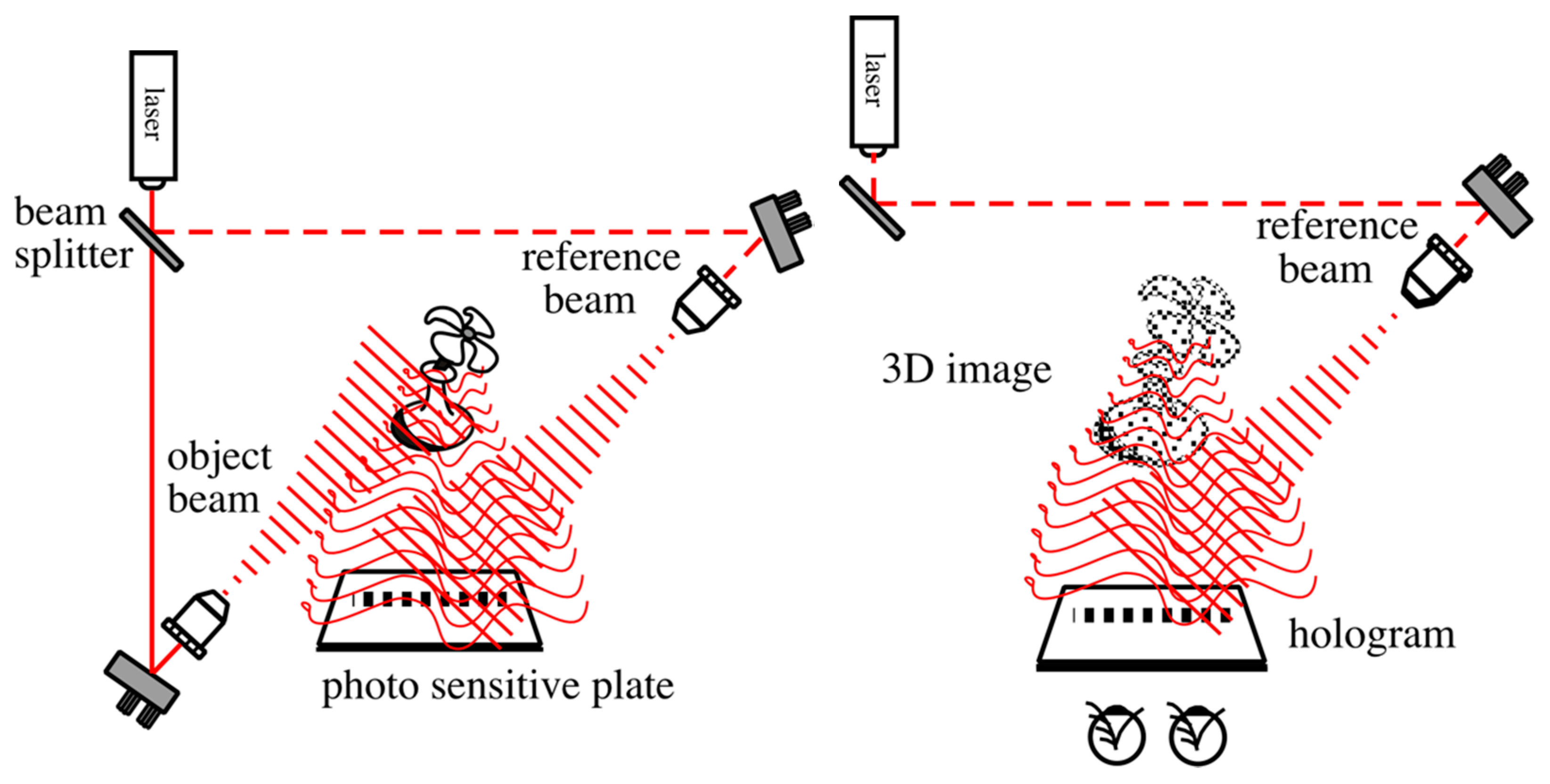 Photonics 08 00219 g004