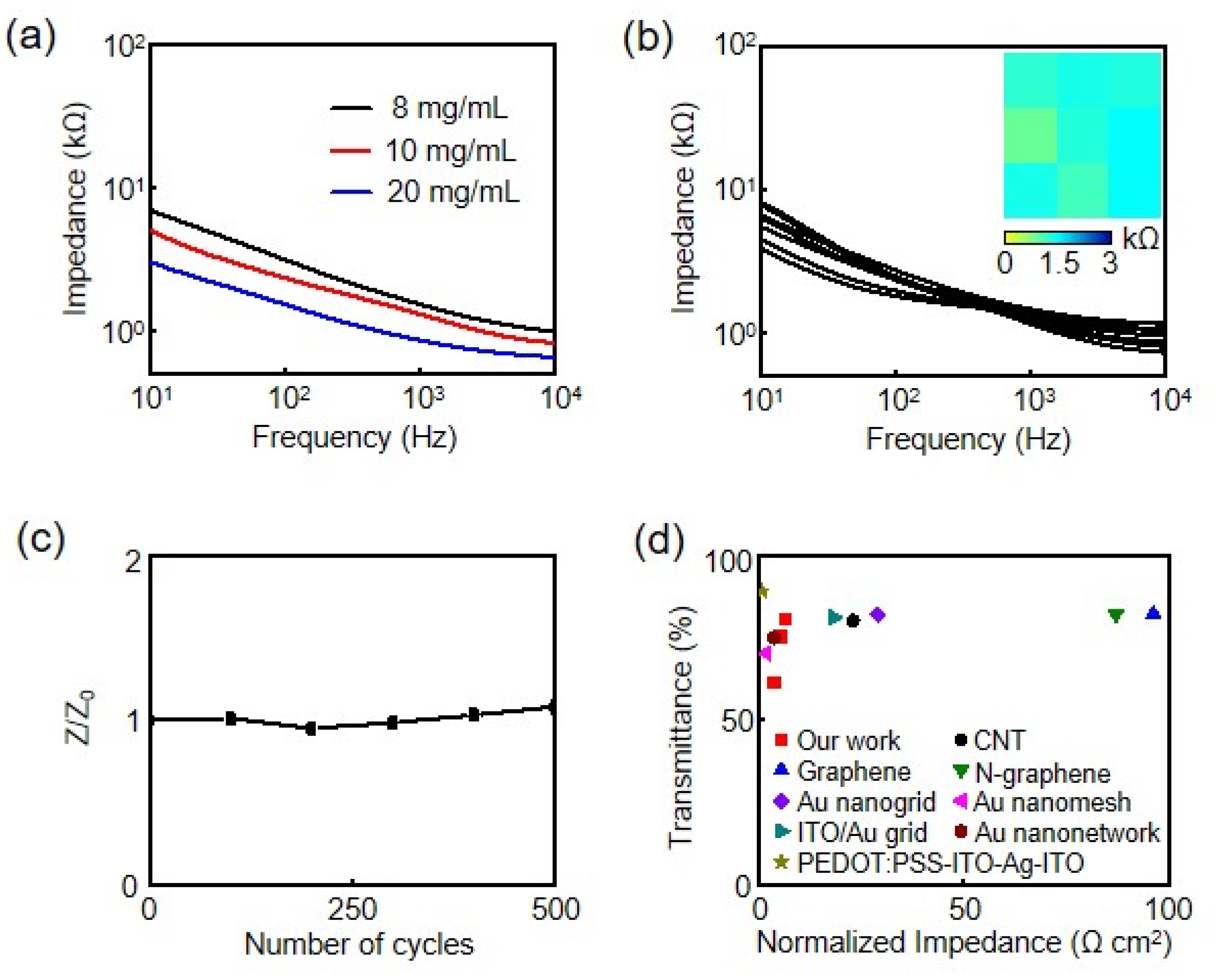 Photonics 08 00220 g003