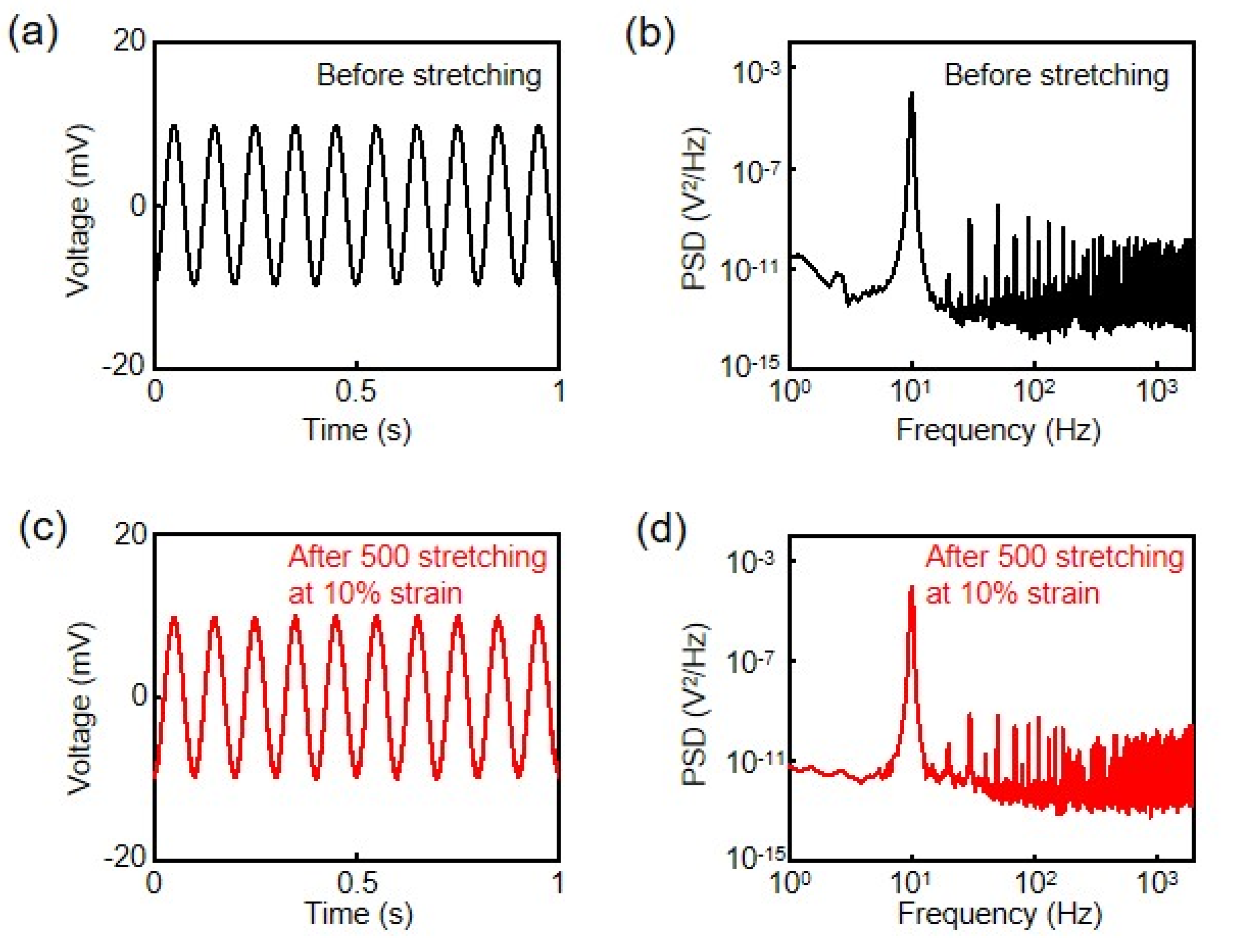Photonics 08 00220 g004