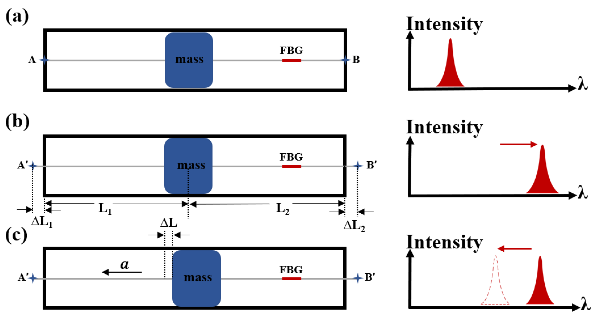 Photonics 08 00223 g002