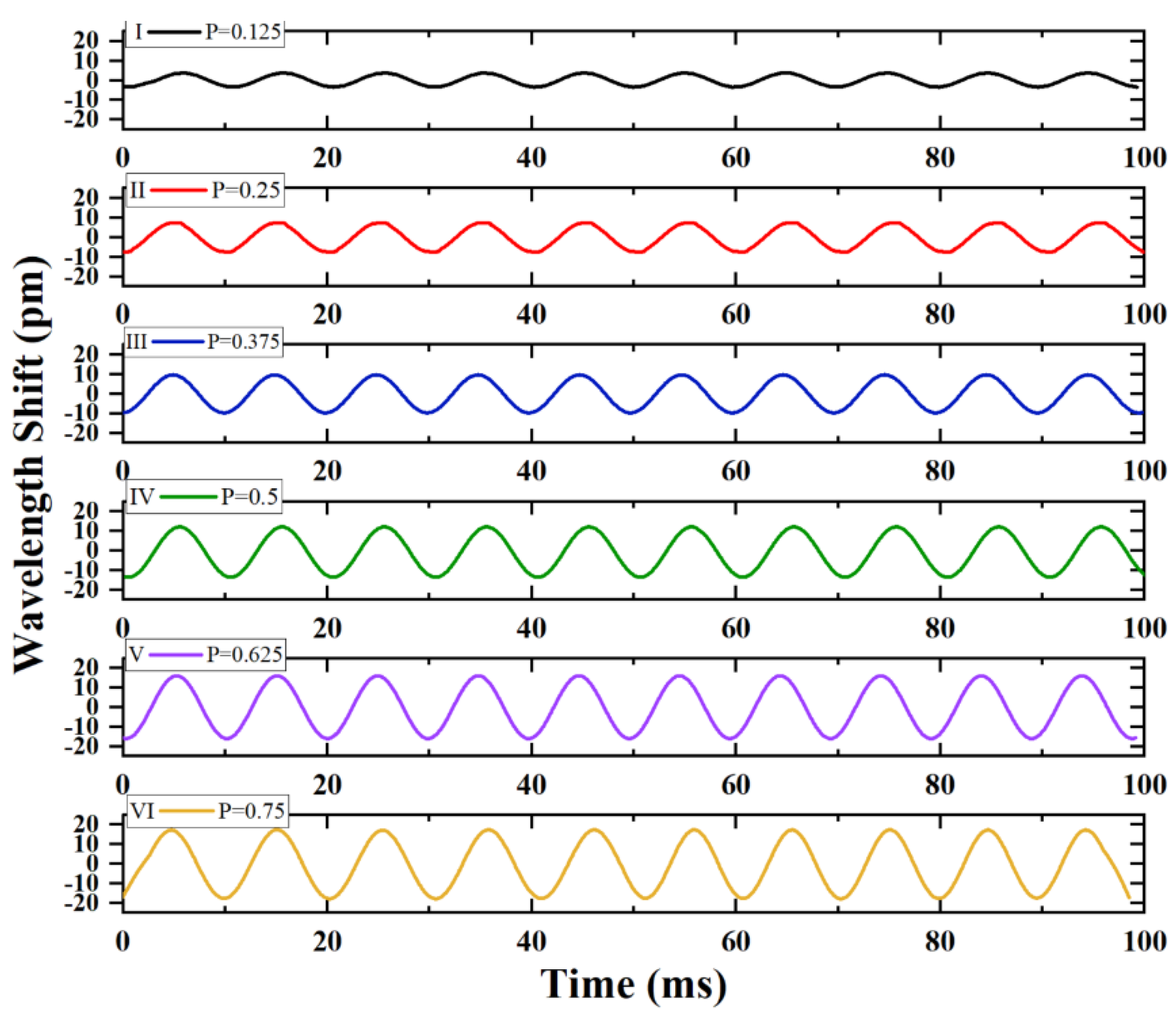 Photonics 08 00223 g004