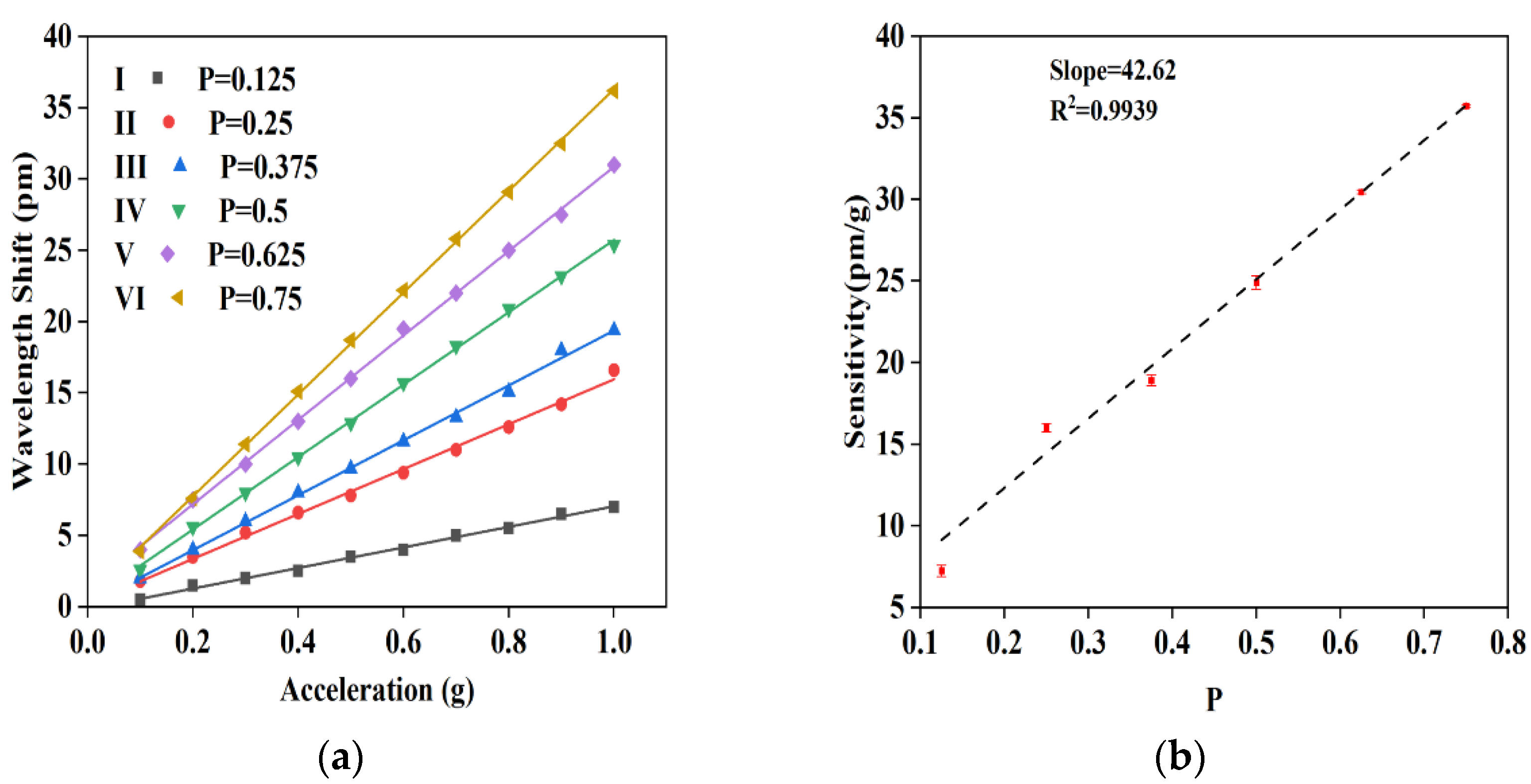 Photonics 08 00223 g005