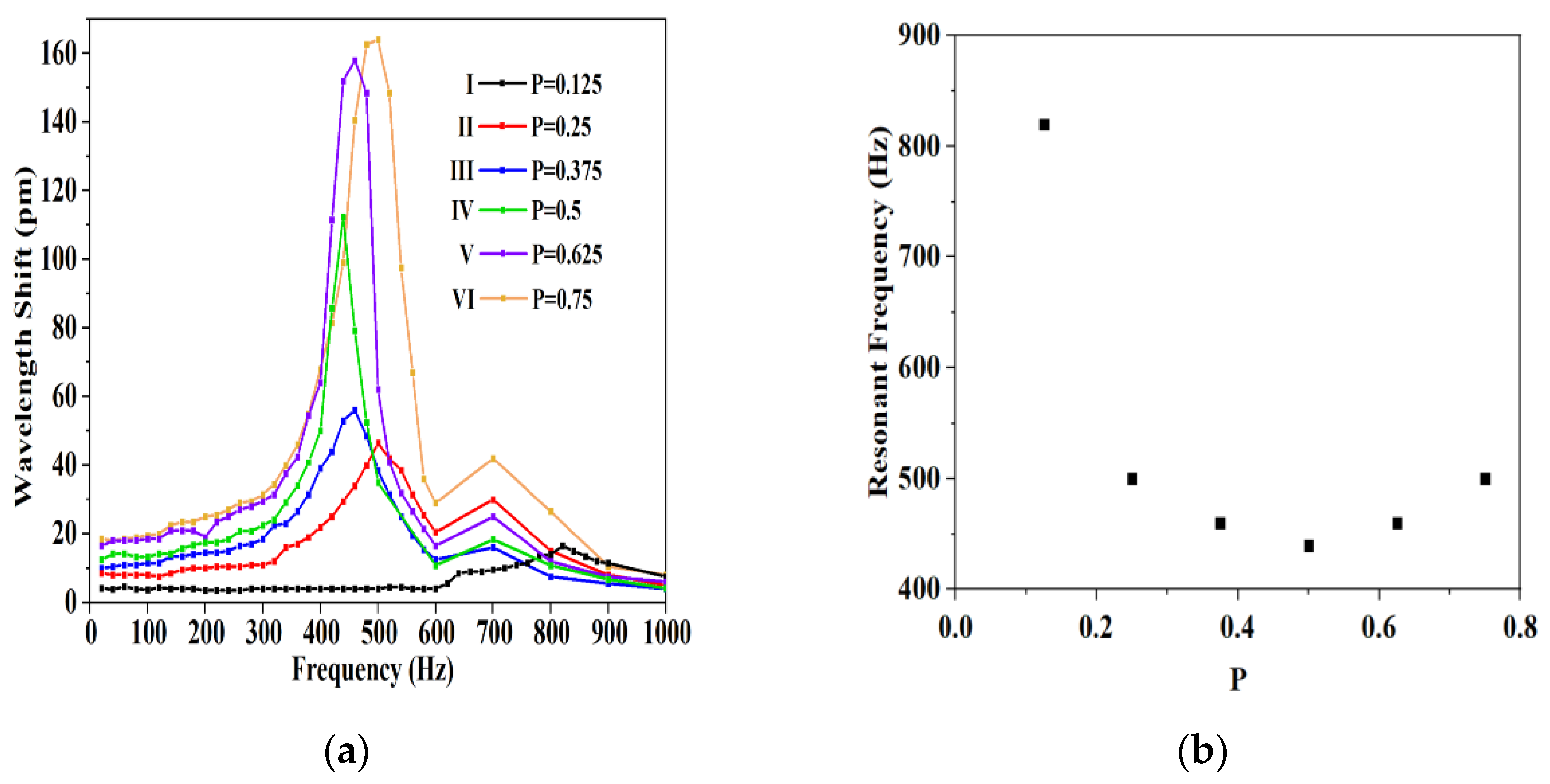Photonics 08 00223 g006