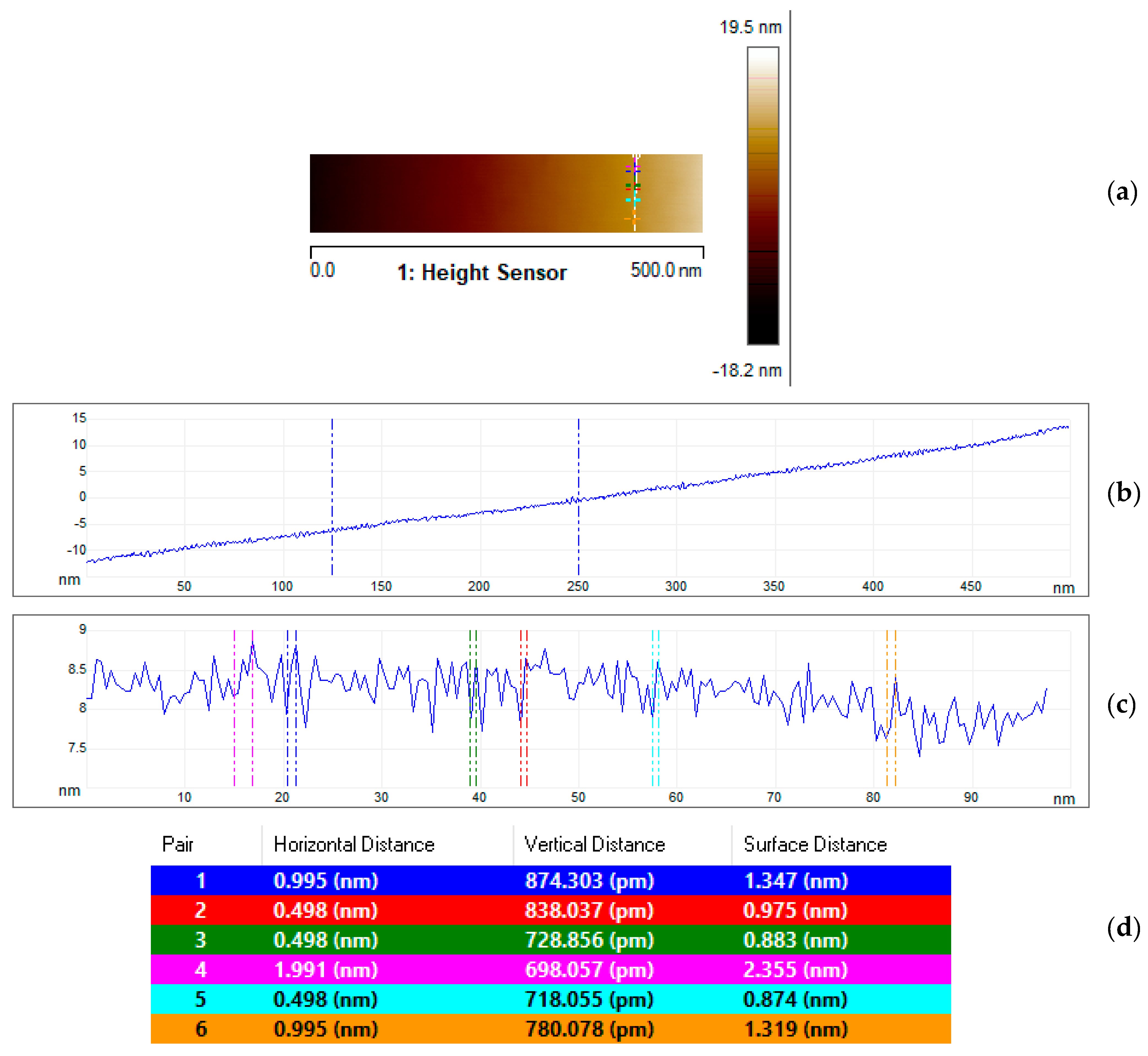 Photonics 08 00225 g007