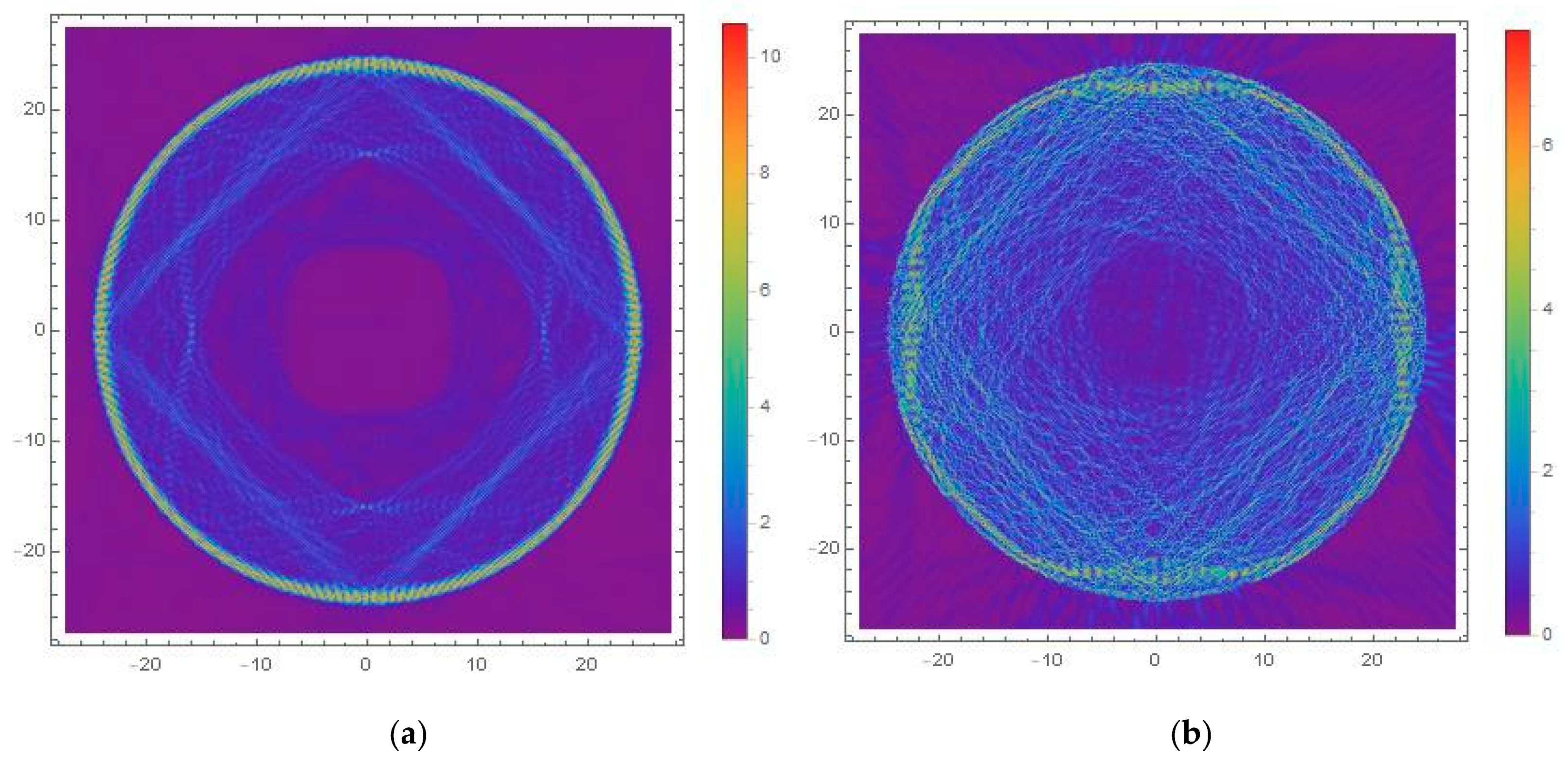 Photonics 08 00225 g009