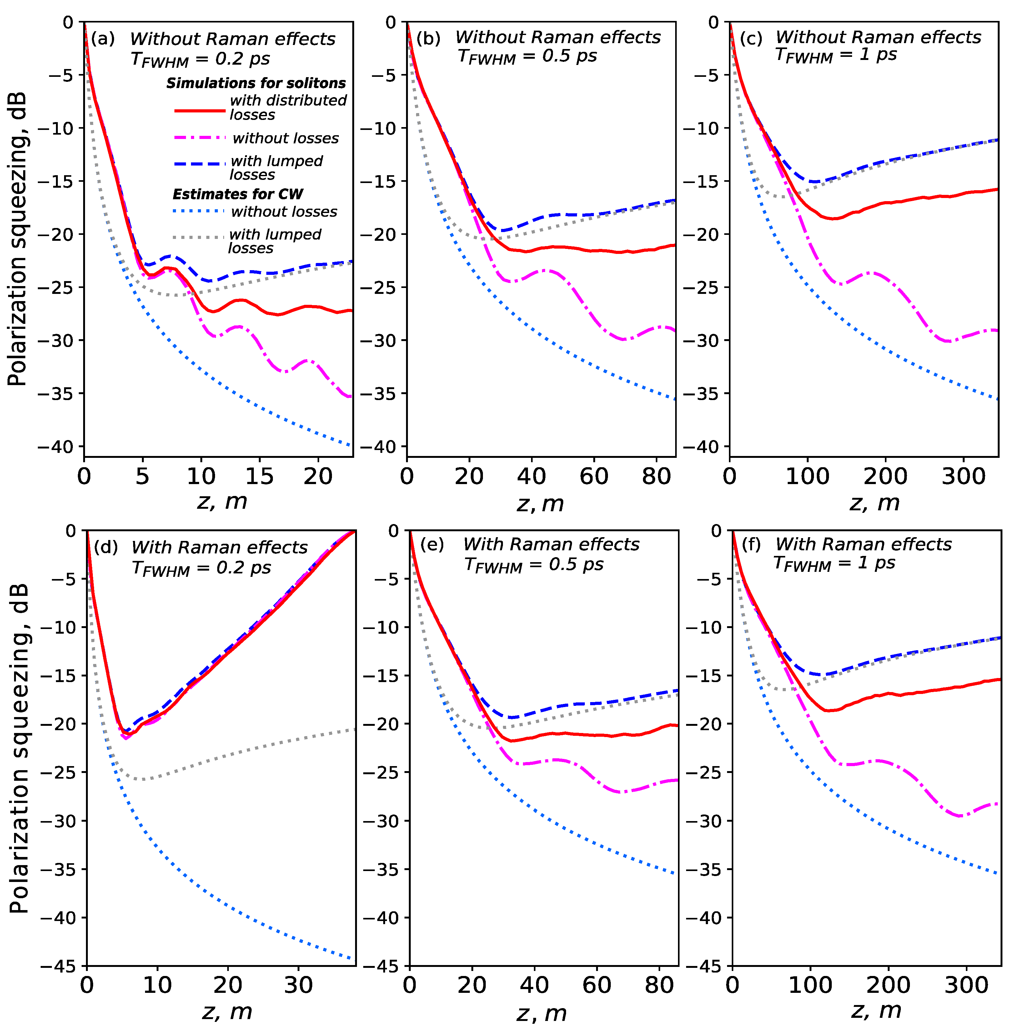 Photonics 08 00226 g003
