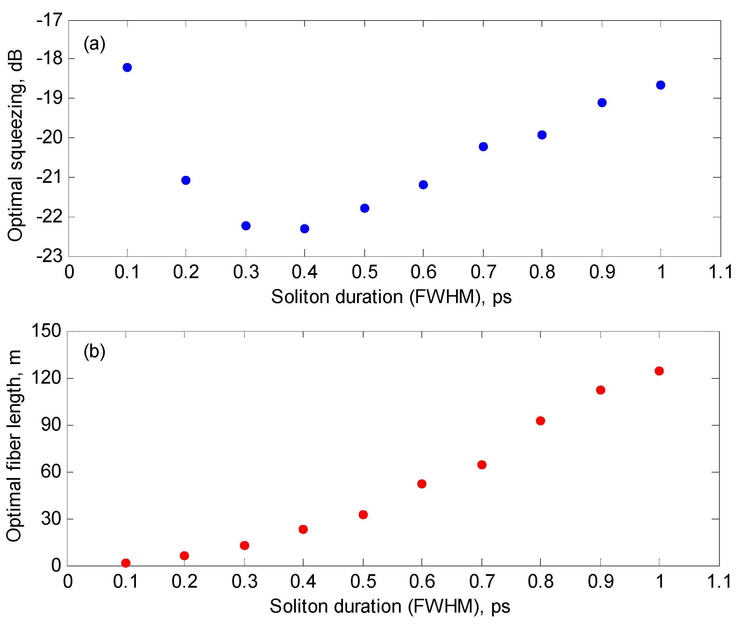 Photonics 08 00226 g004