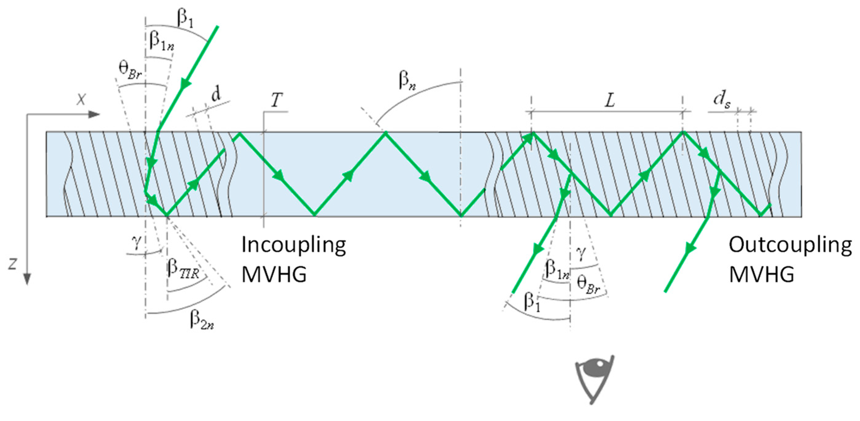 Photonics 08 00232 g001