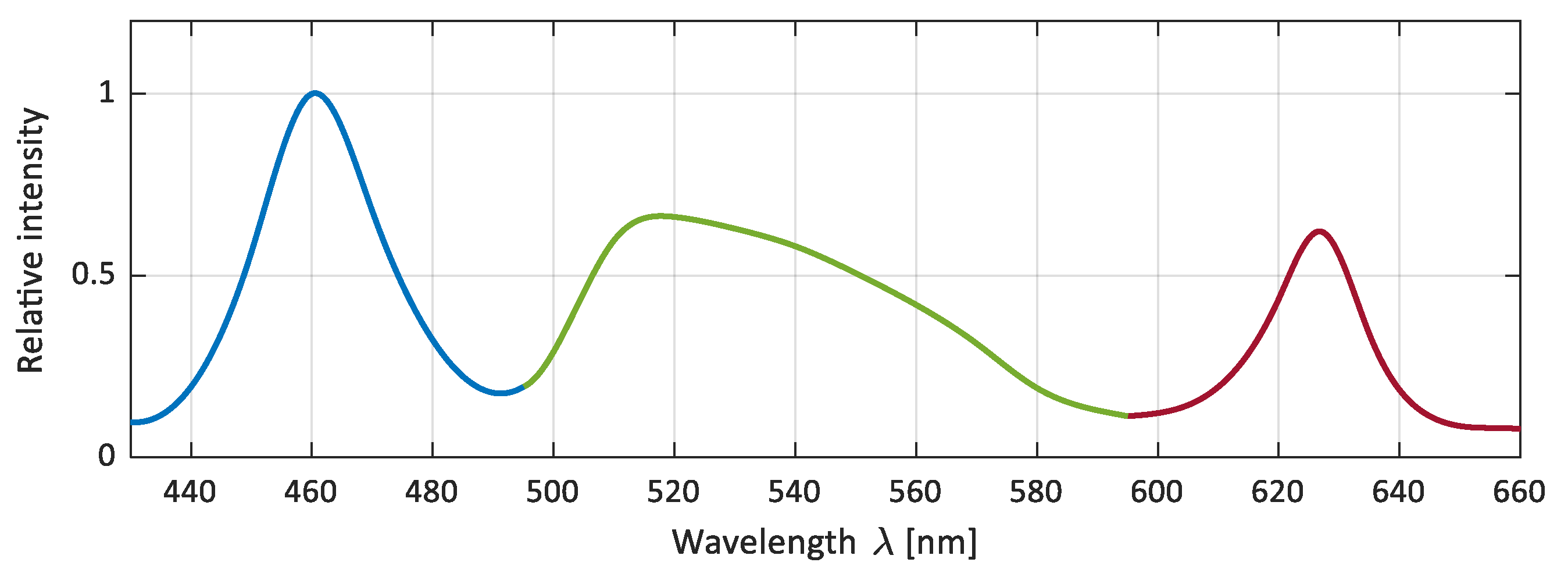 Photonics 08 00232 g002