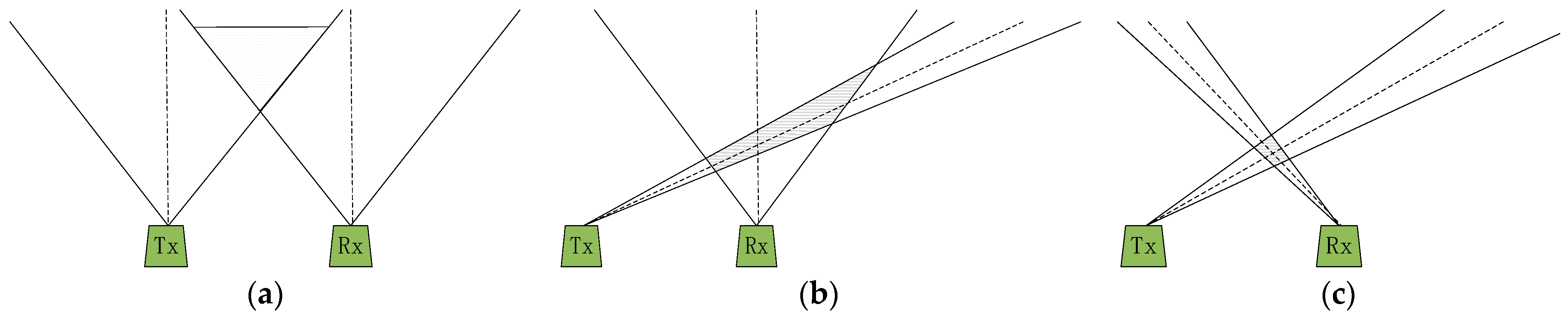 Photonics 08 00240 g002