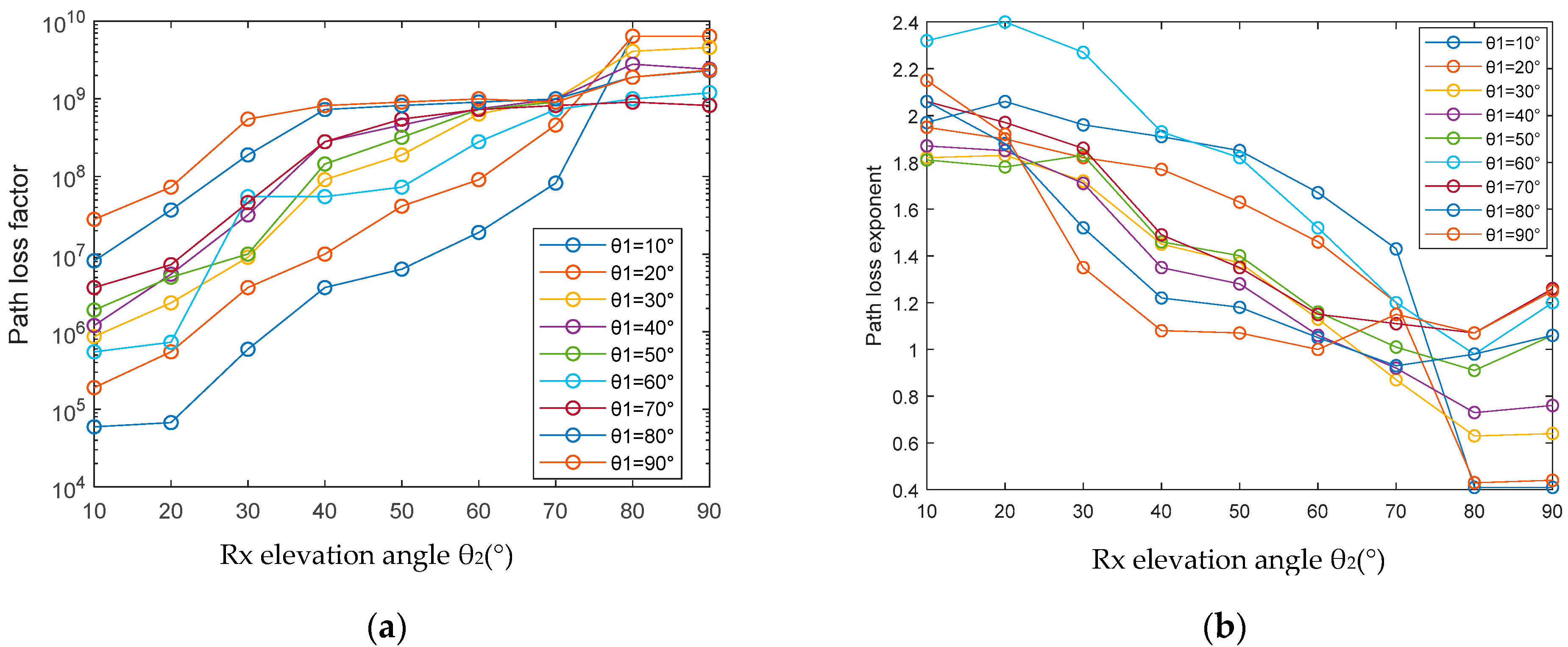 Photonics 08 00240 g003
