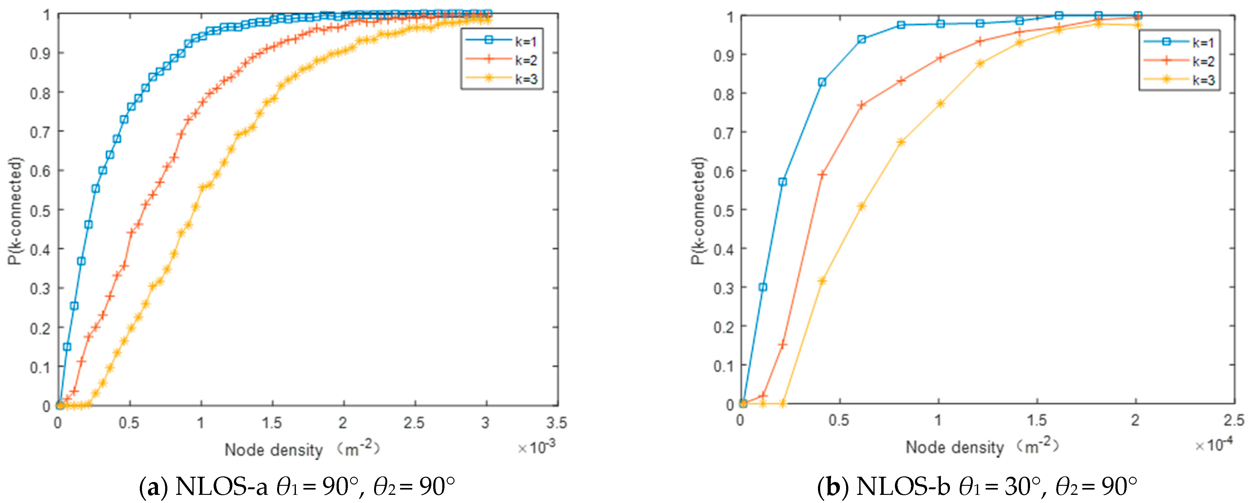 Photonics 08 00240 g007a