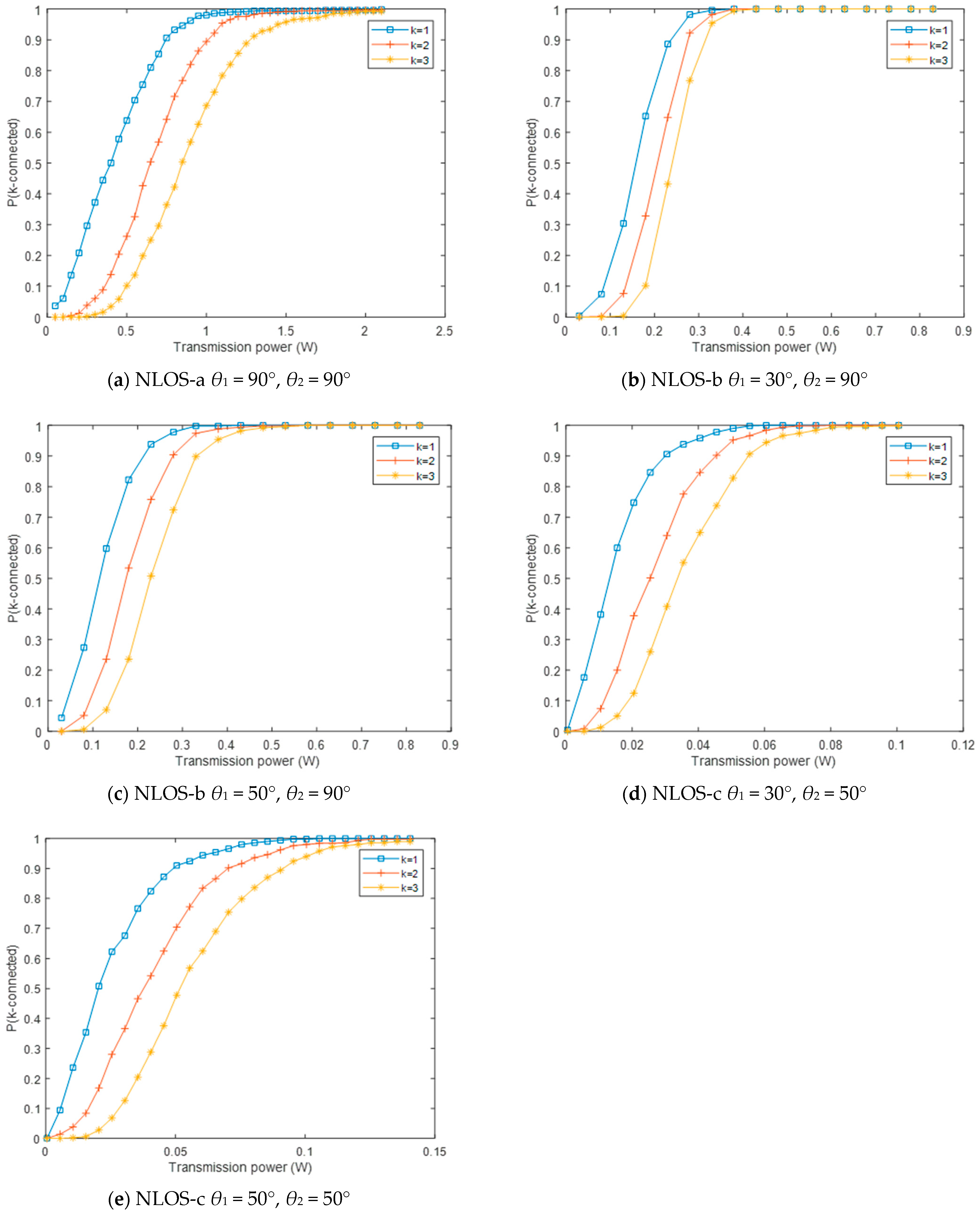 Photonics 08 00240 g009