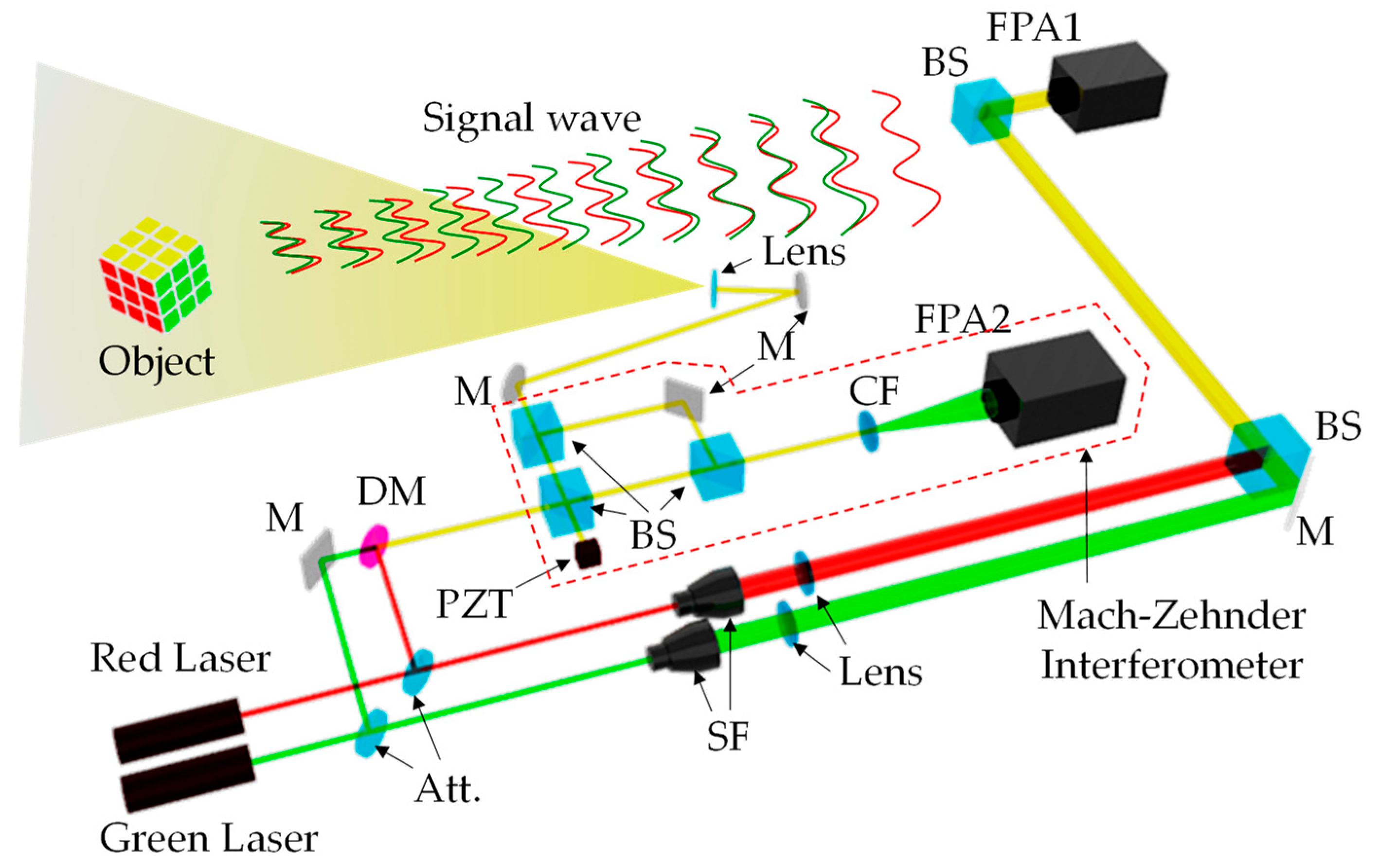 Photonics 08 00241 g001