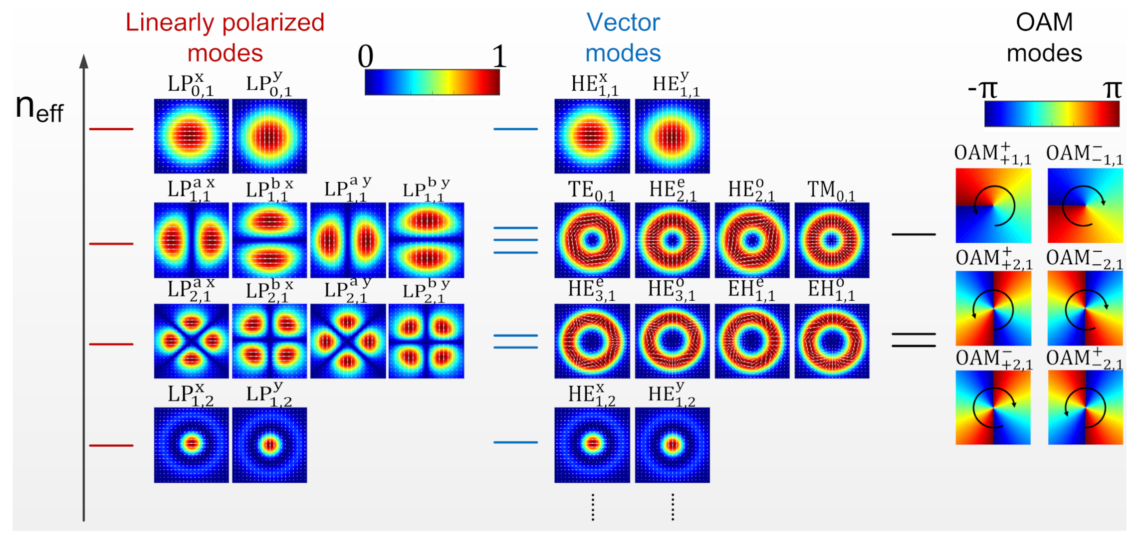 Photonics 08 00246 g001
