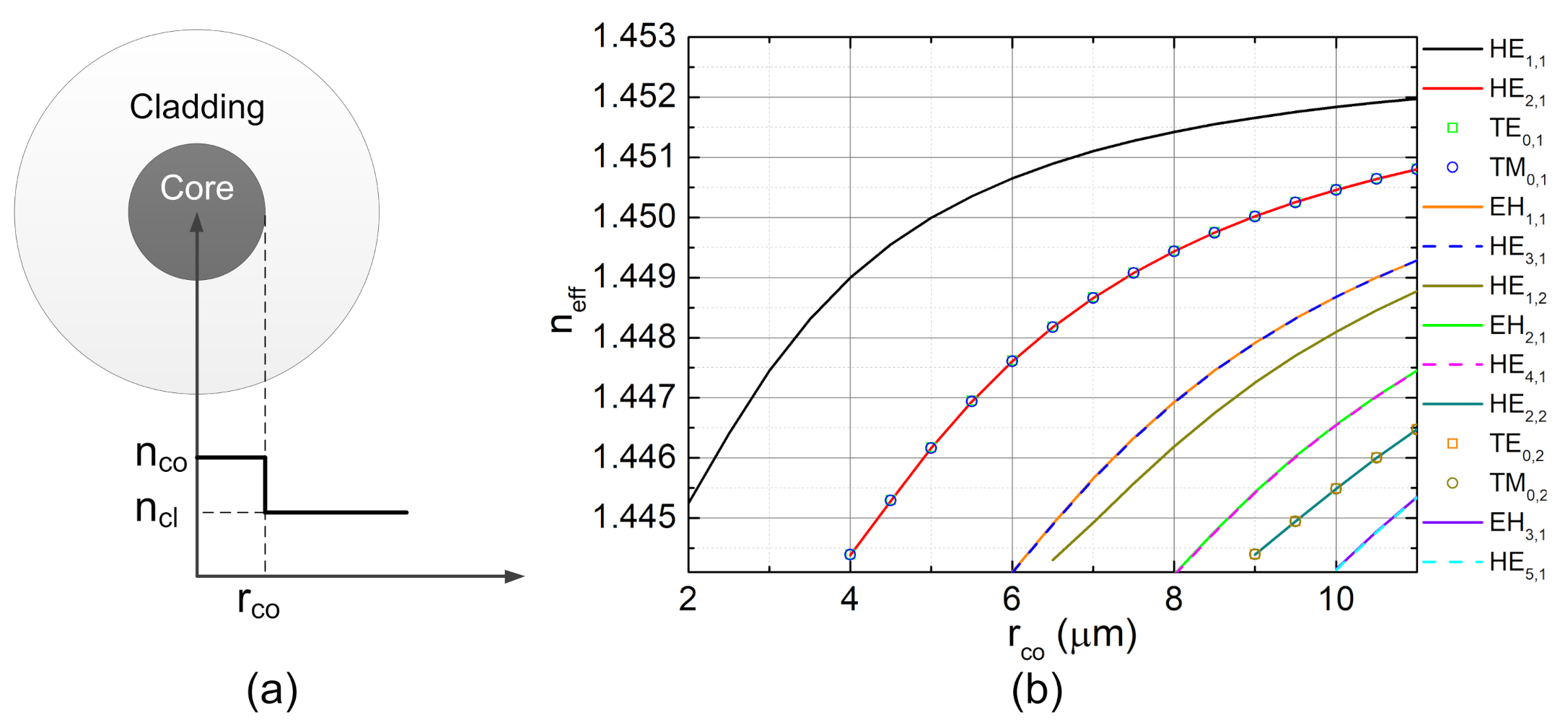 Photonics 08 00246 g002