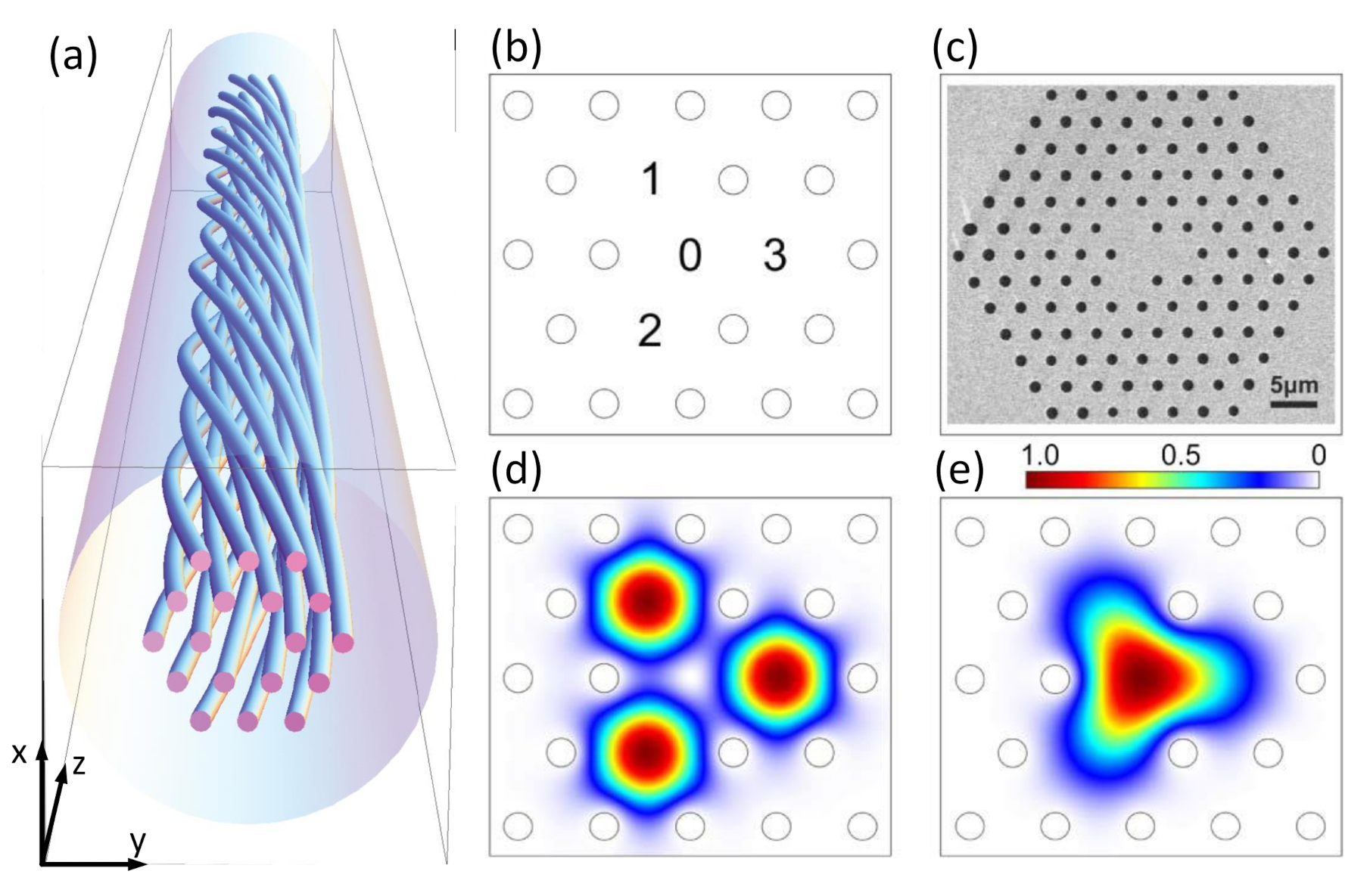 Photonics 08 00246 g008