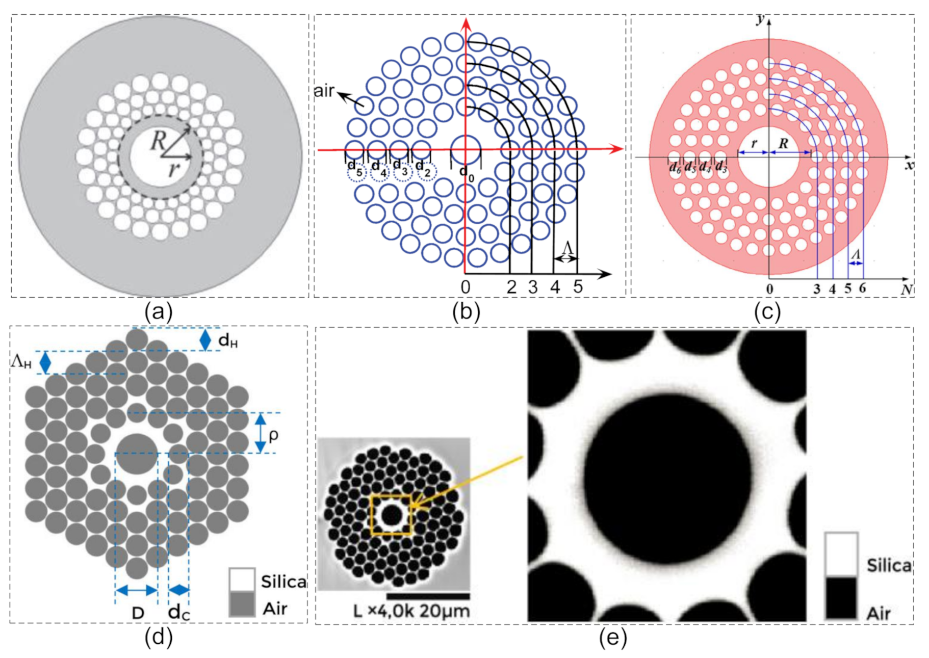 Photonics 08 00246 g009