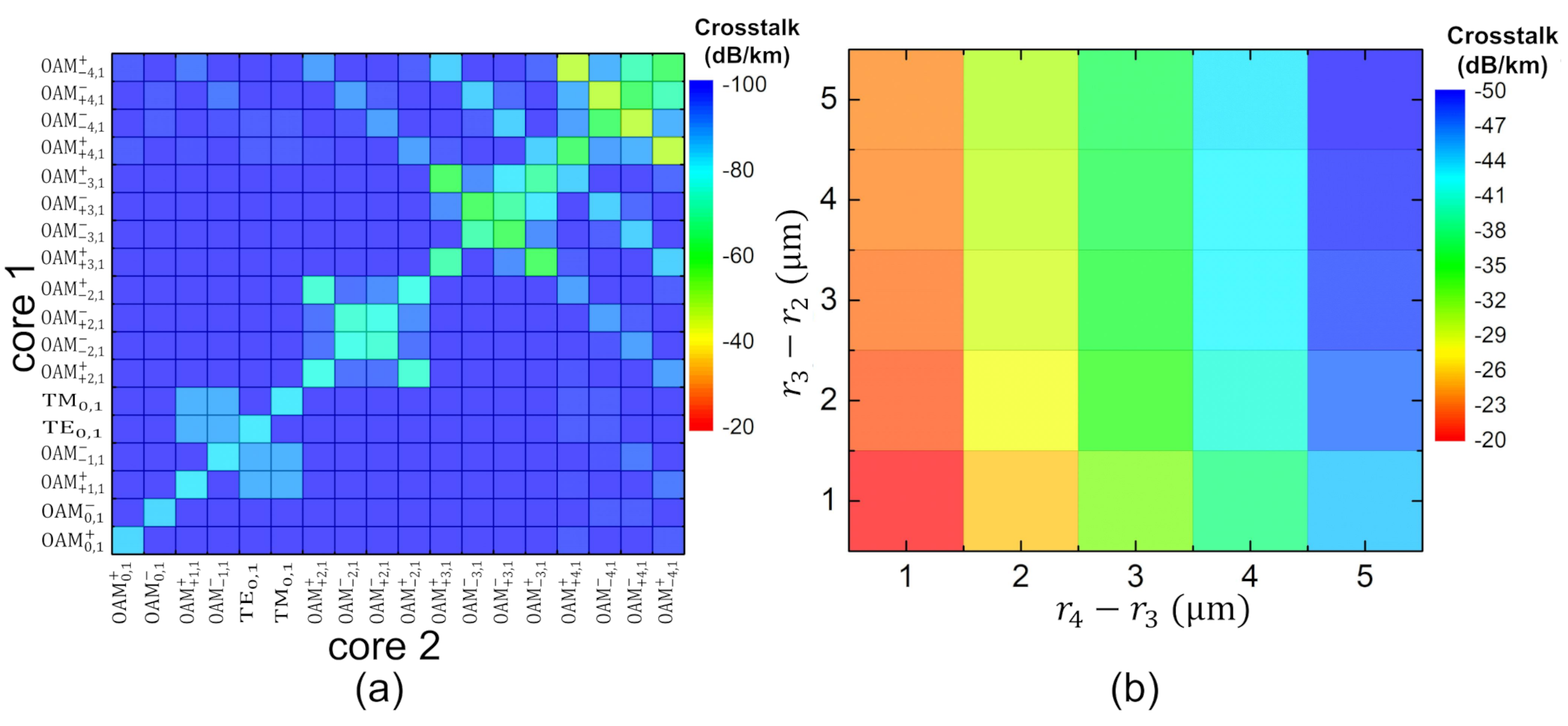 Photonics 08 00246 g014