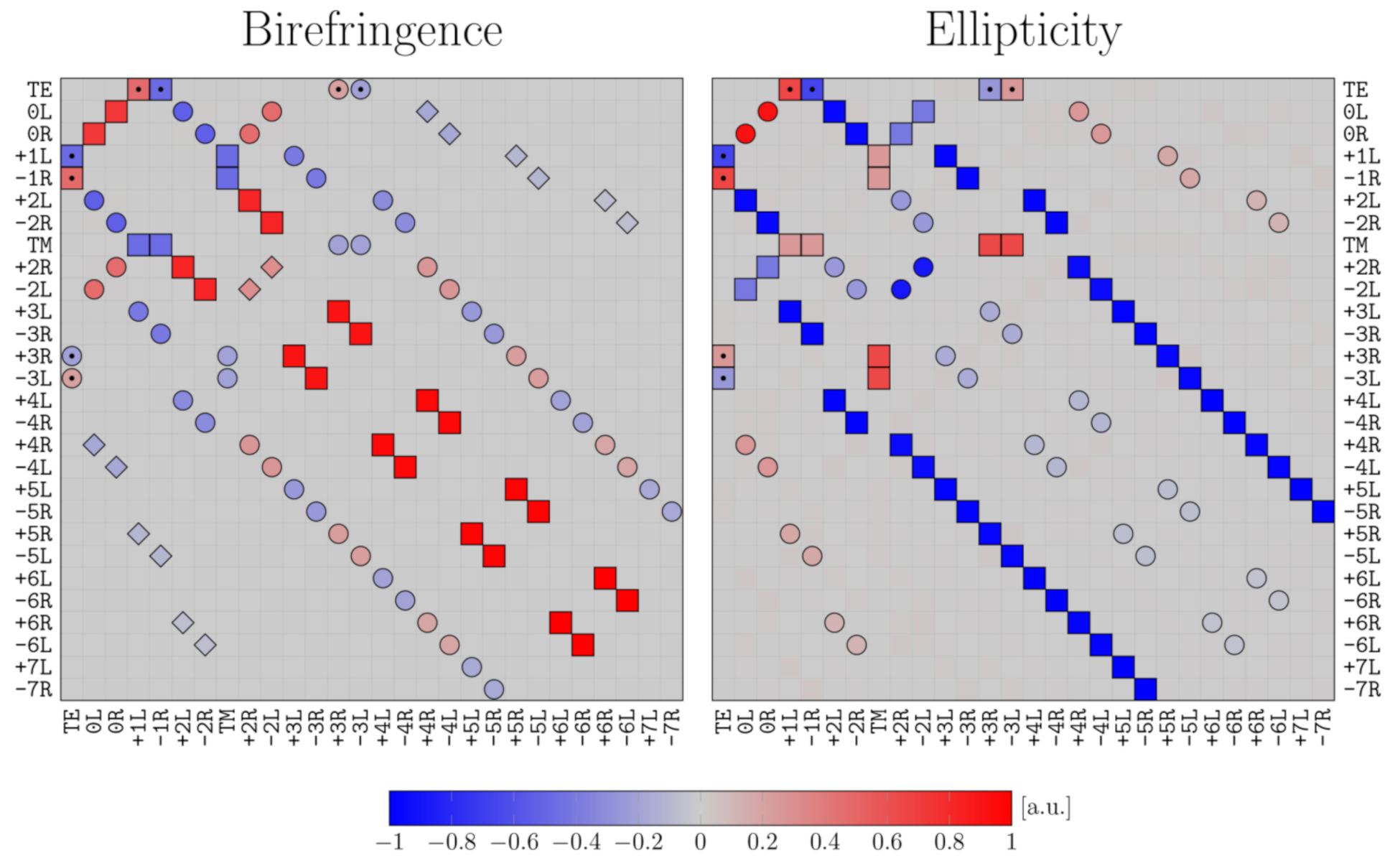 Photonics 08 00246 g015