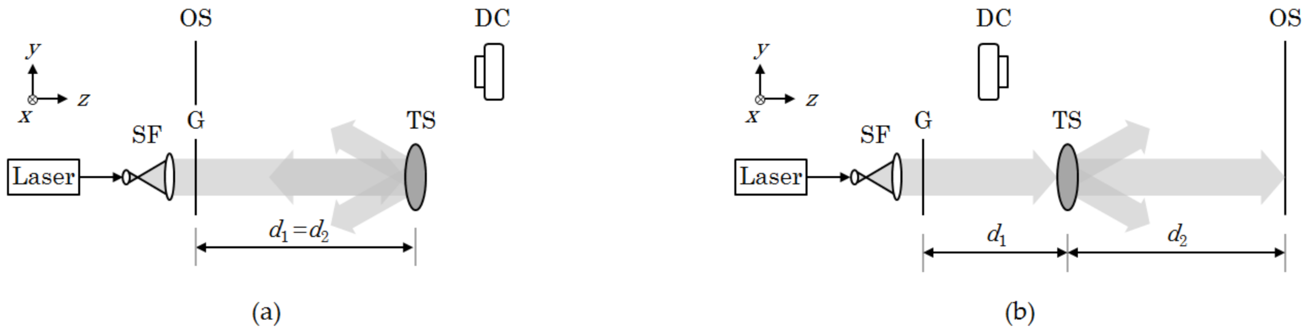 Photonics 08 00252 g001