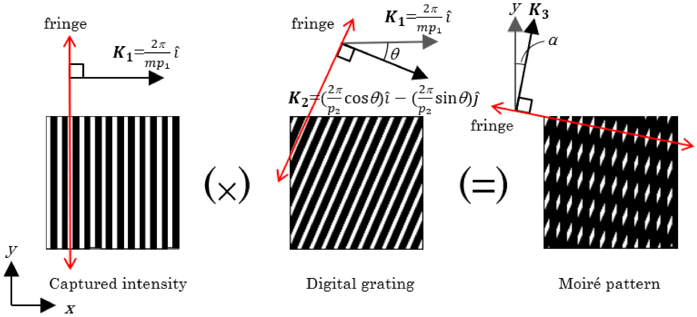 Photonics 08 00252 g002