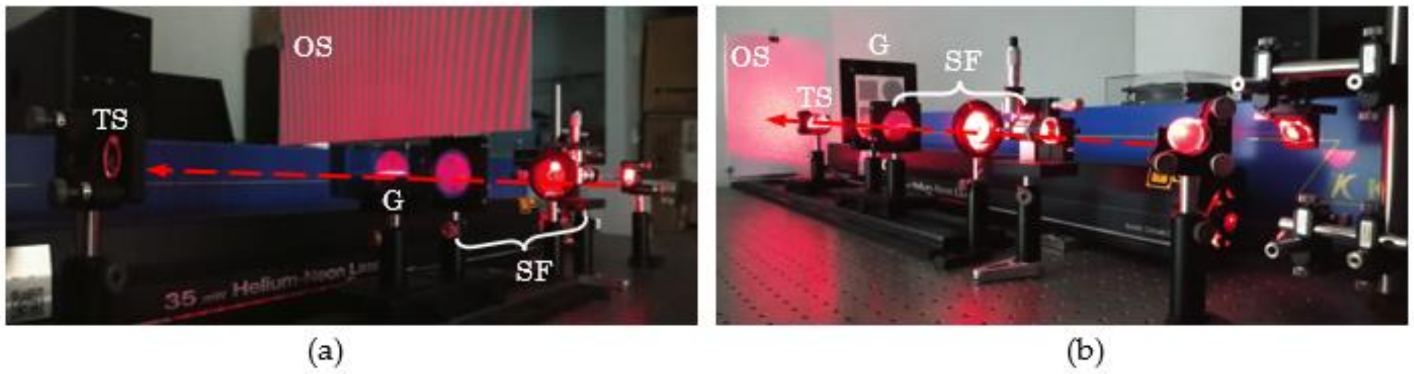 Photonics 08 00252 g003