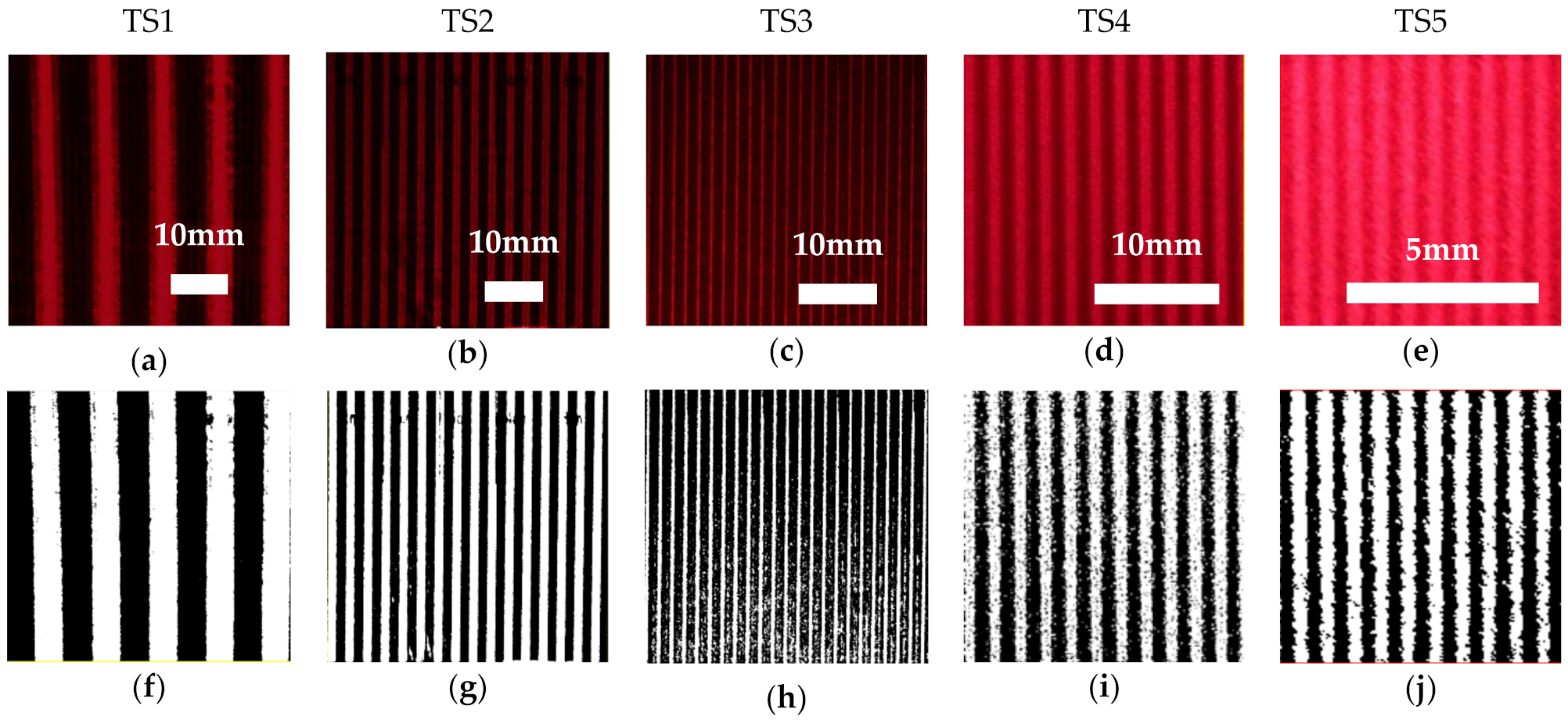 Photonics 08 00252 g004a