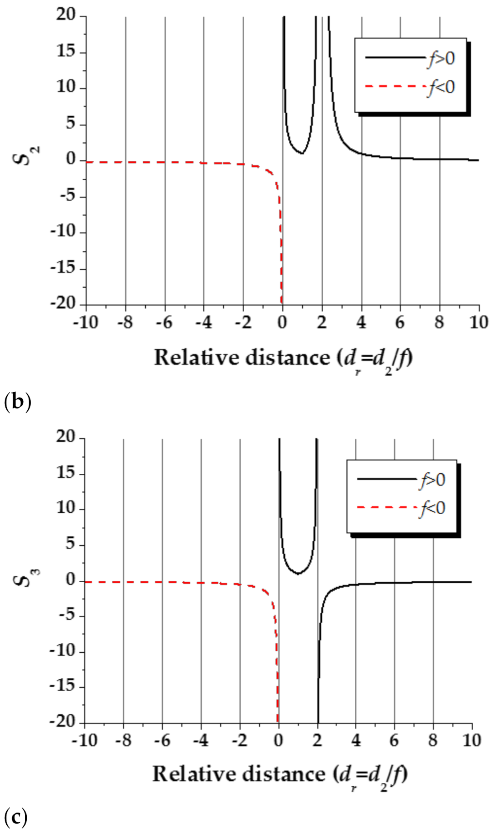 Photonics 08 00252 g008b
