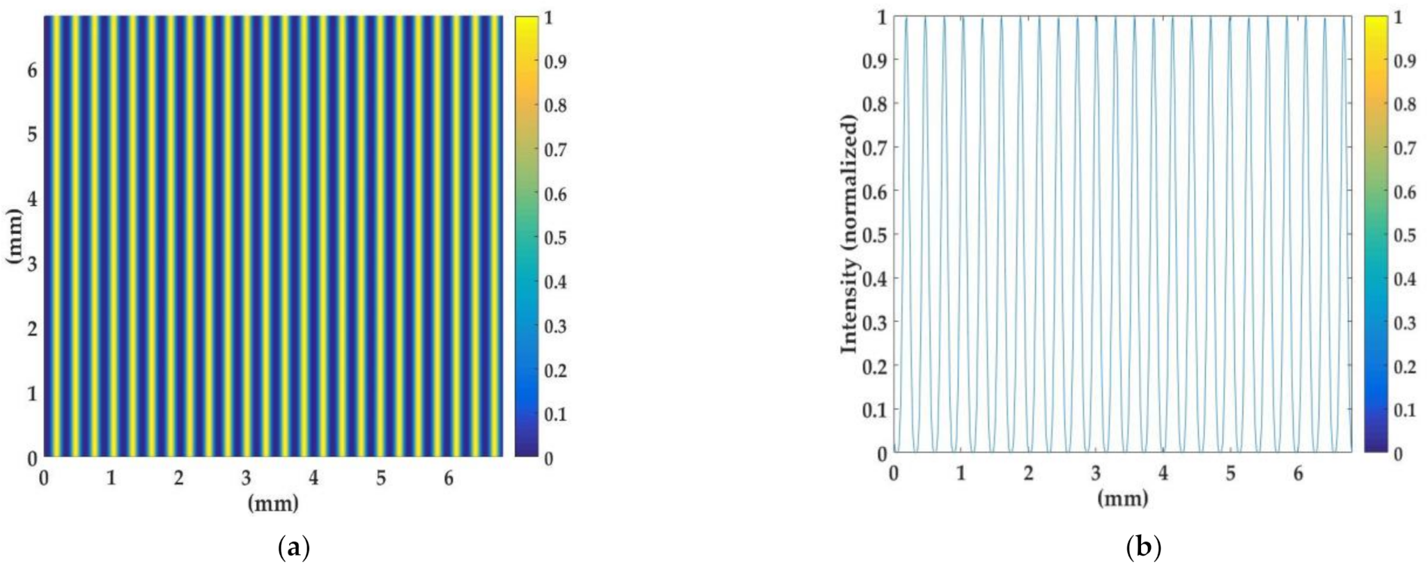 Photonics 08 00252 g009