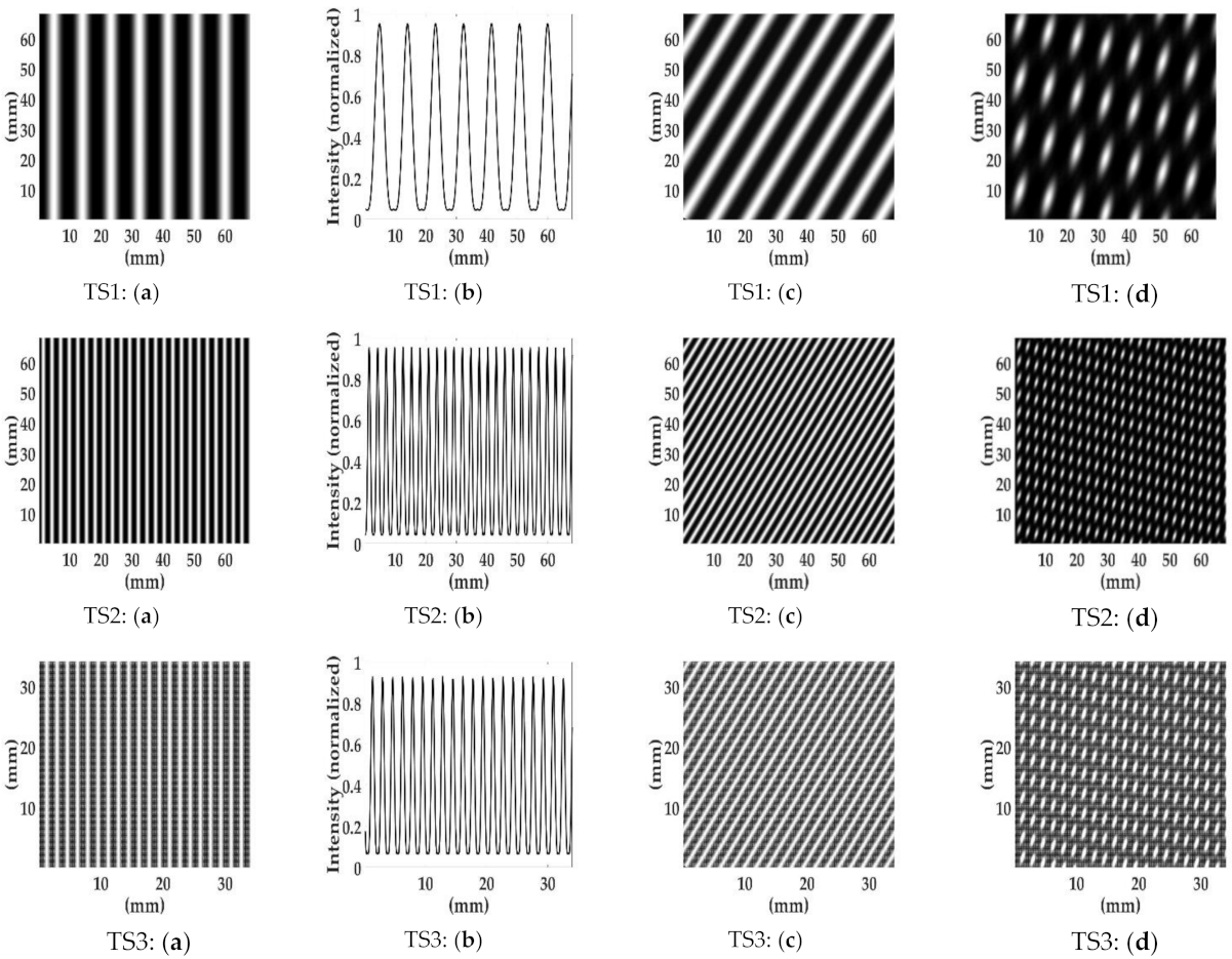 Photonics 08 00252 g010a