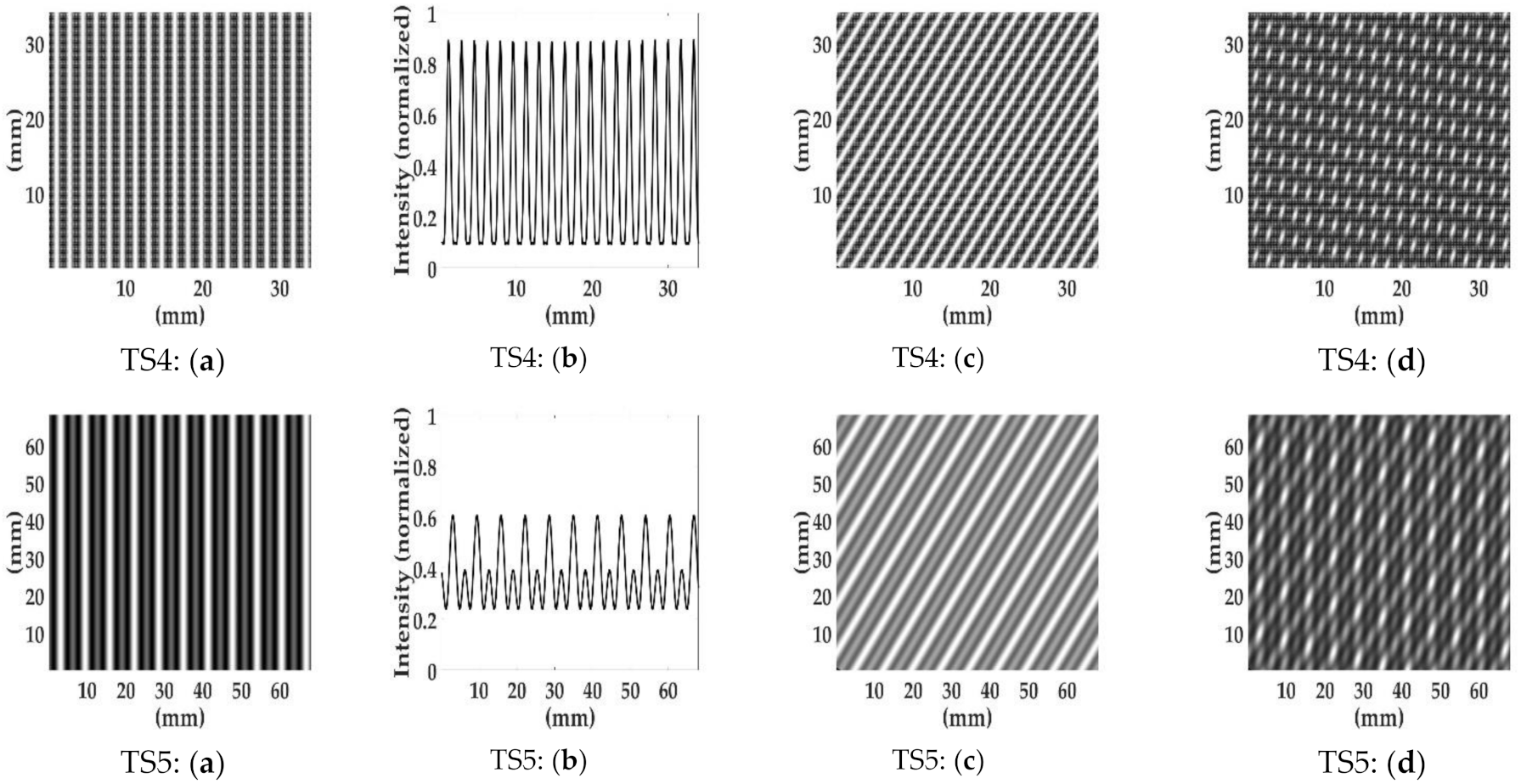 Photonics 08 00252 g010b