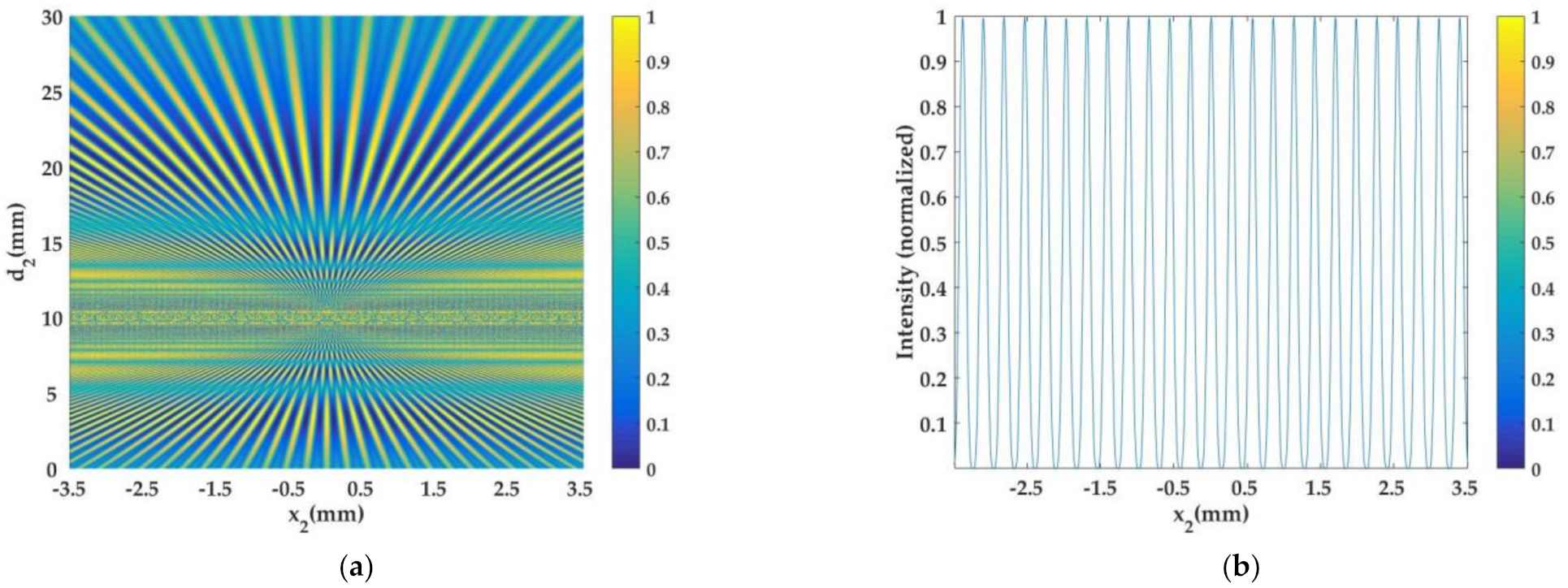 Photonics 08 00252 g011